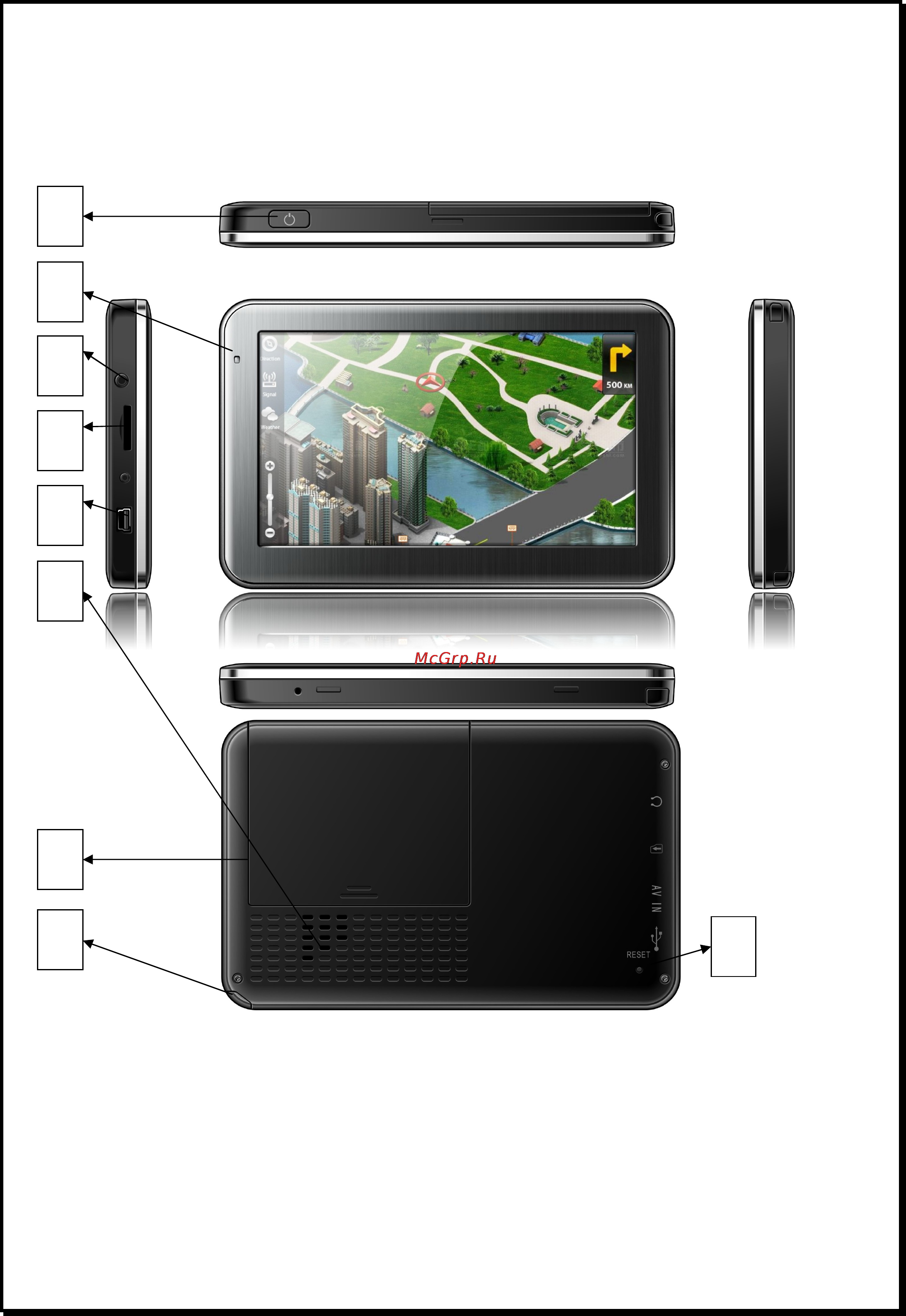 Xdevice microMAP-imoLa HD (5-A4-DUN-FM-AV) [9/93] Внешний вид