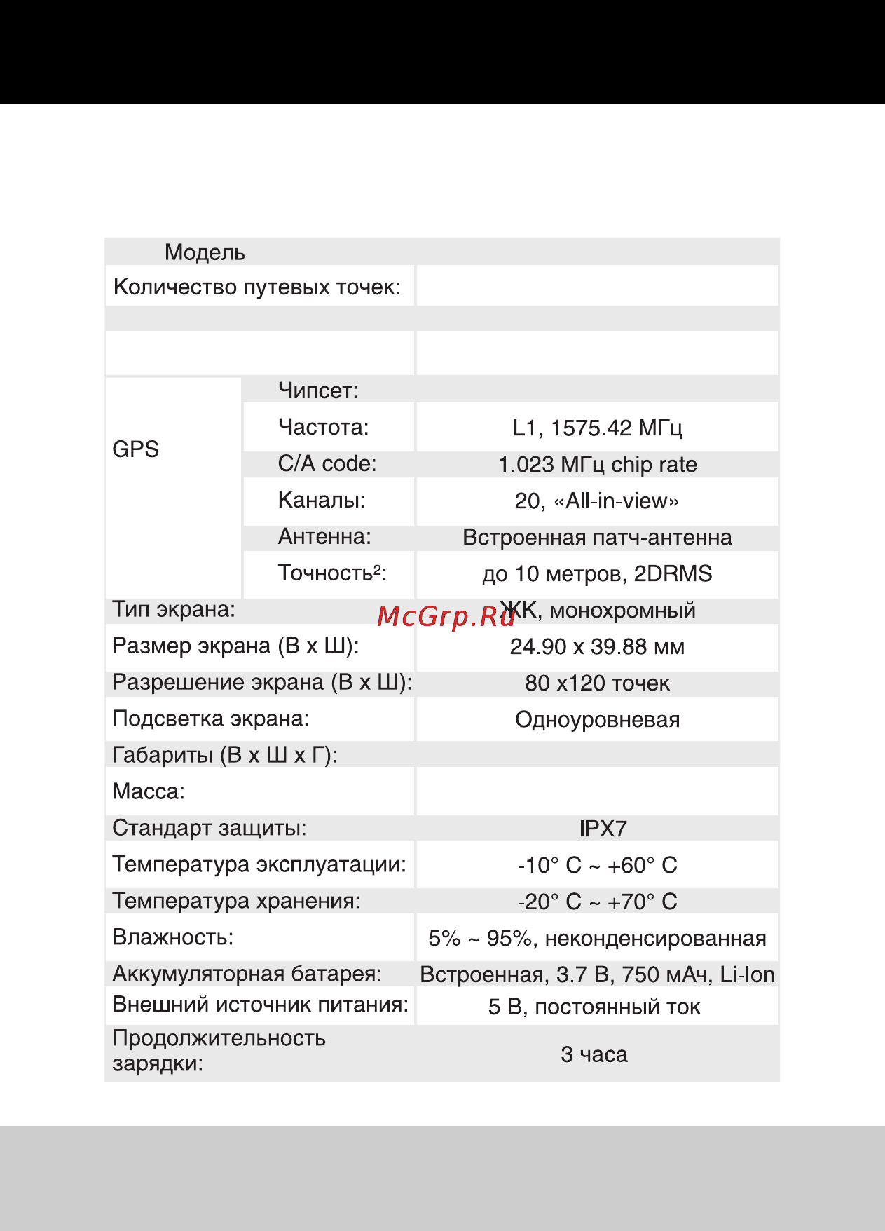 Globalsat GH-625M [6/34] Спецификации