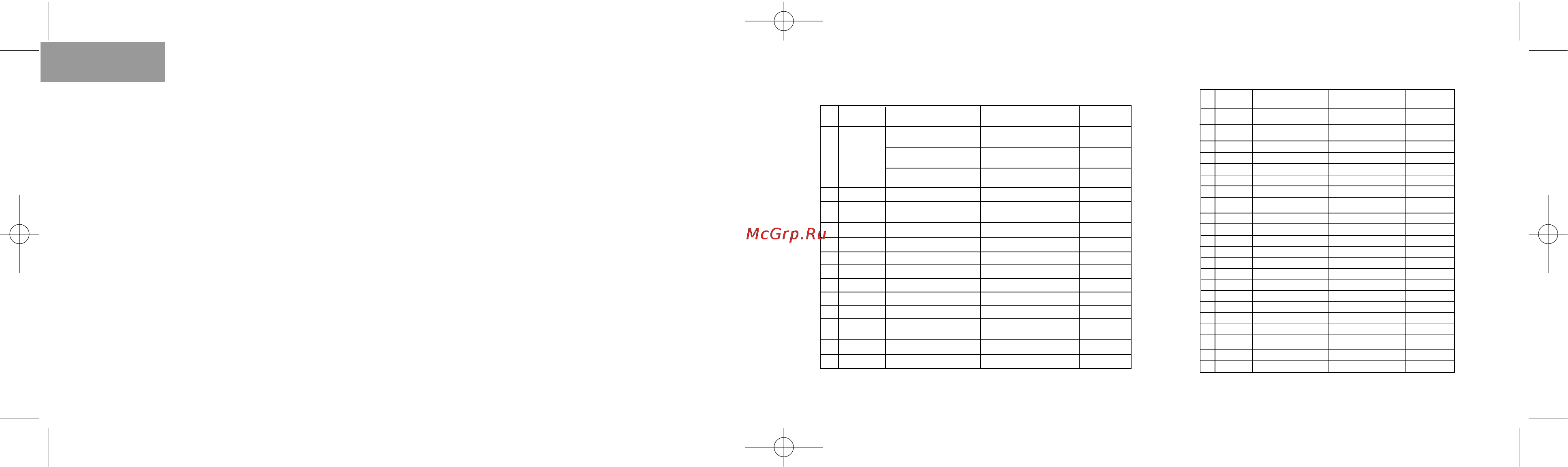 Vitek VT-1354 [4/10] English