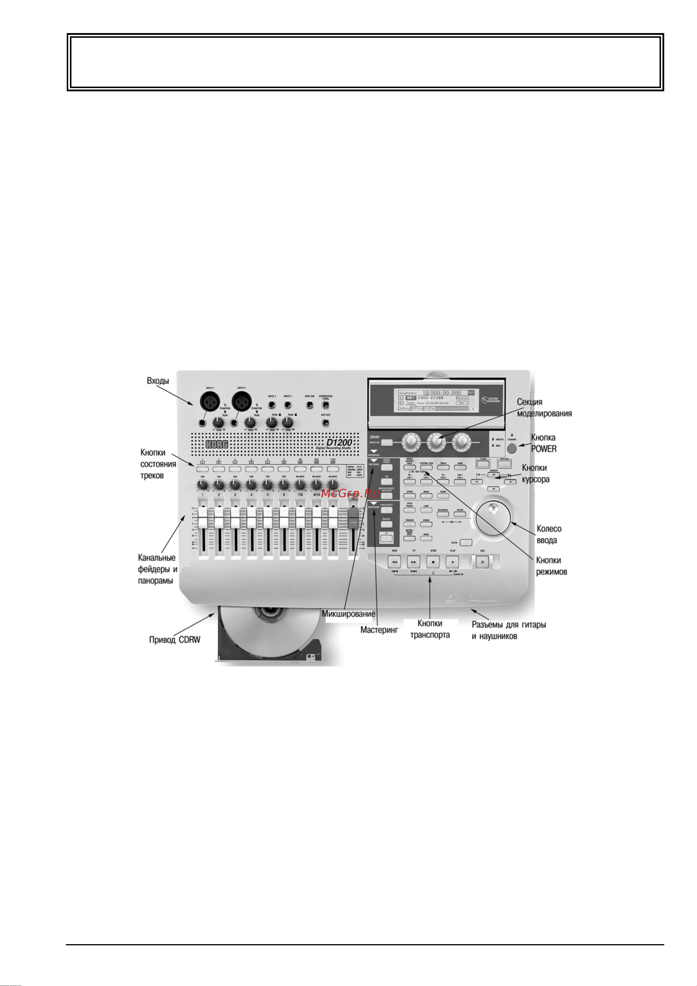 Korg D1200Mk2 Инструкция по эксплуатации онлайн