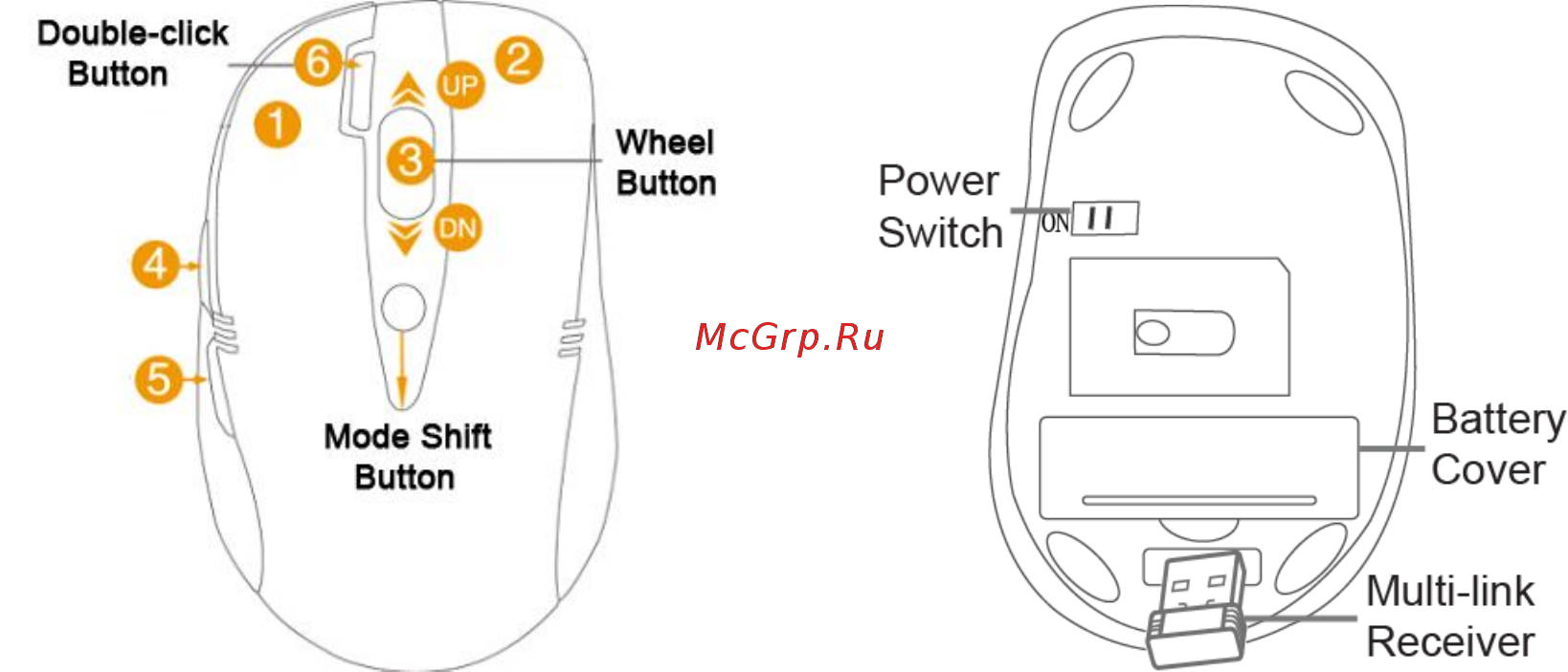 A4Tech G10-810F Инструкция по эксплуатации онлайн [2/25] 6724