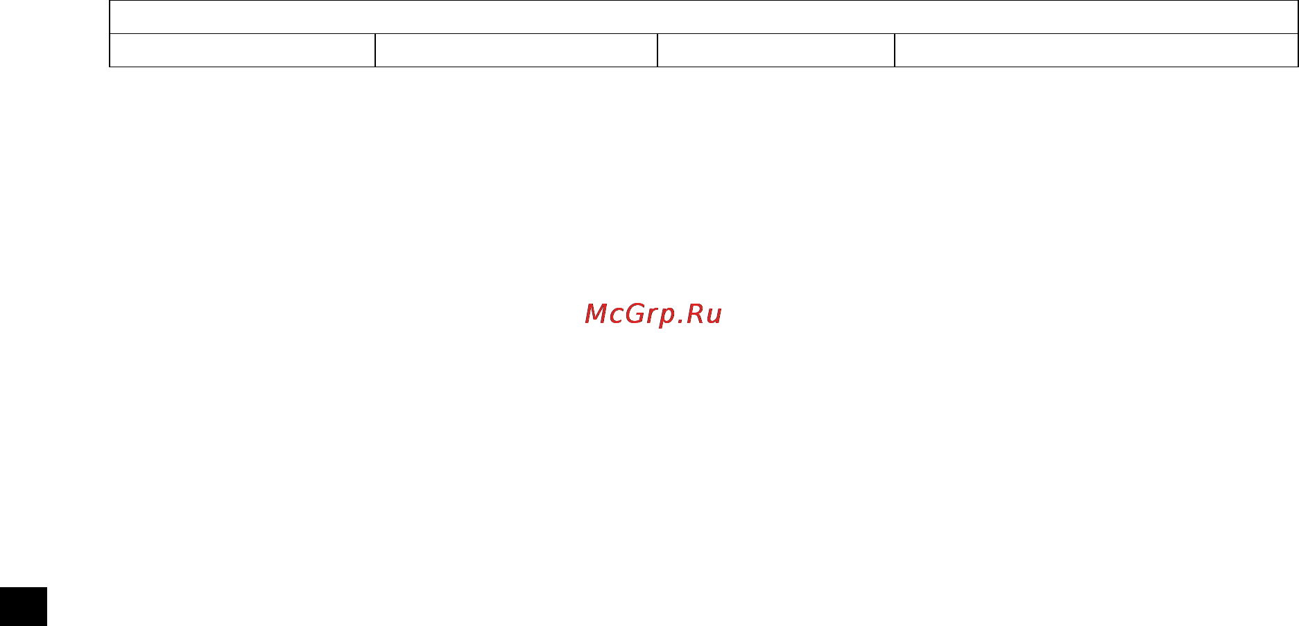 Scarlett SC-1263 Инструкция по эксплуатации онлайн [11/20] 6693