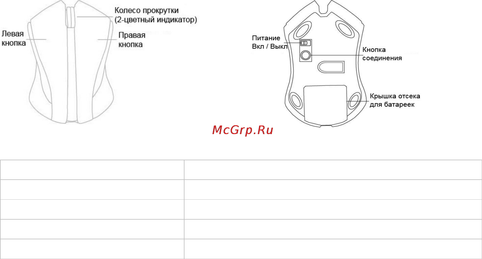A4Tech BT-310 [2/16] Bluetooth мышь индикатор