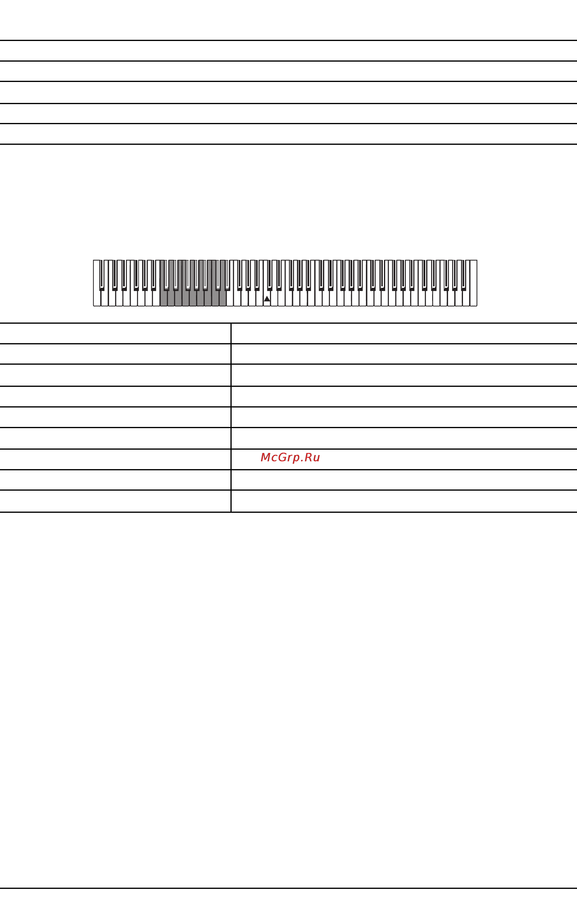 Korg C340DR [14/23] Local on off