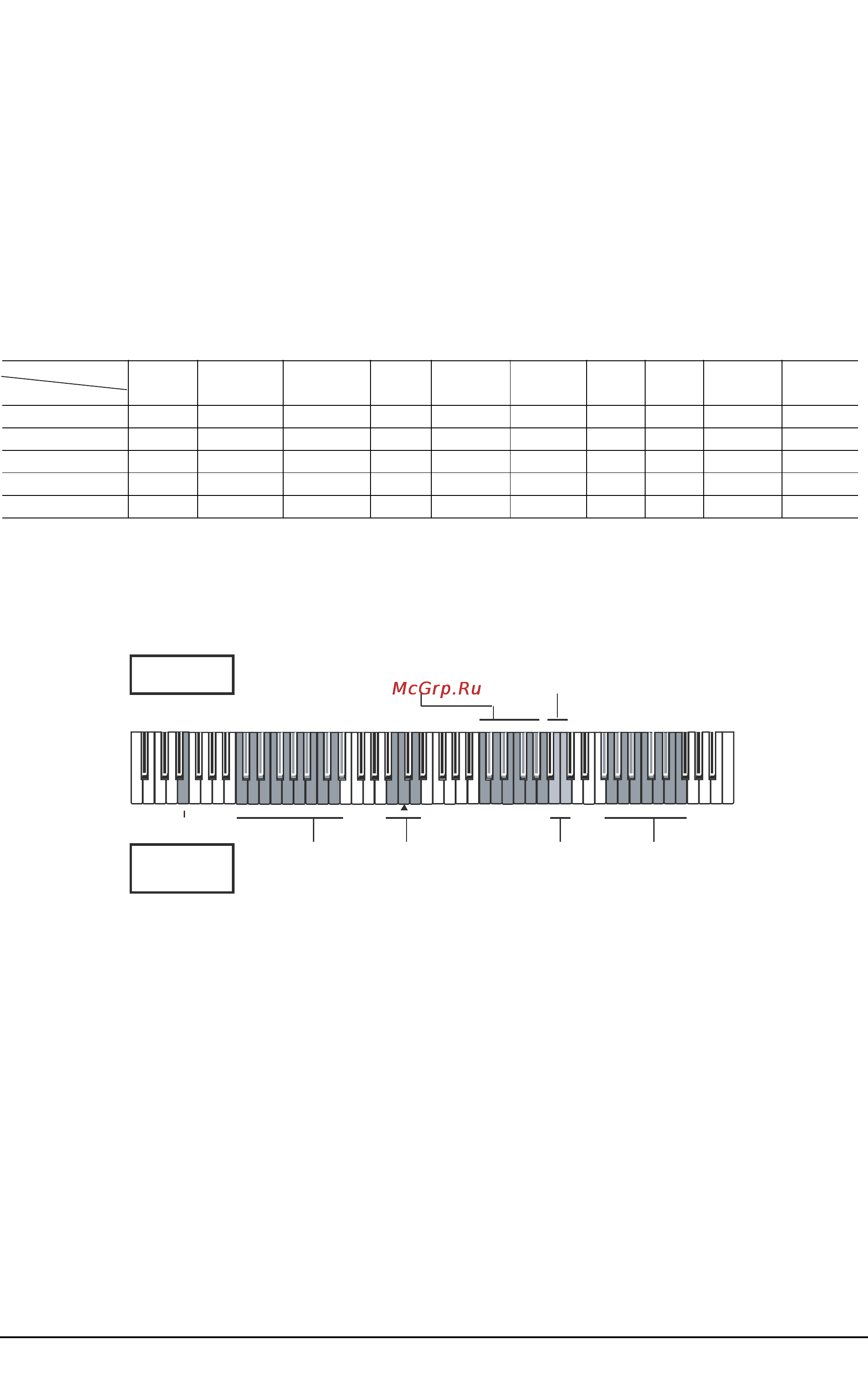 Korg C340DR [22/23] Компания korg оставляет за собой право на изменение технических характеристик без специального уведомления