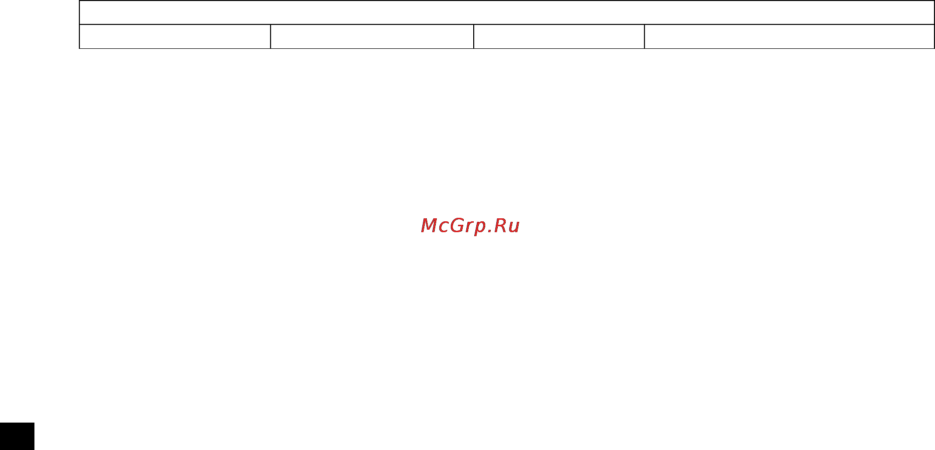 Scarlett SC-1260 [11/20] Instrucţiuni pentru tundere