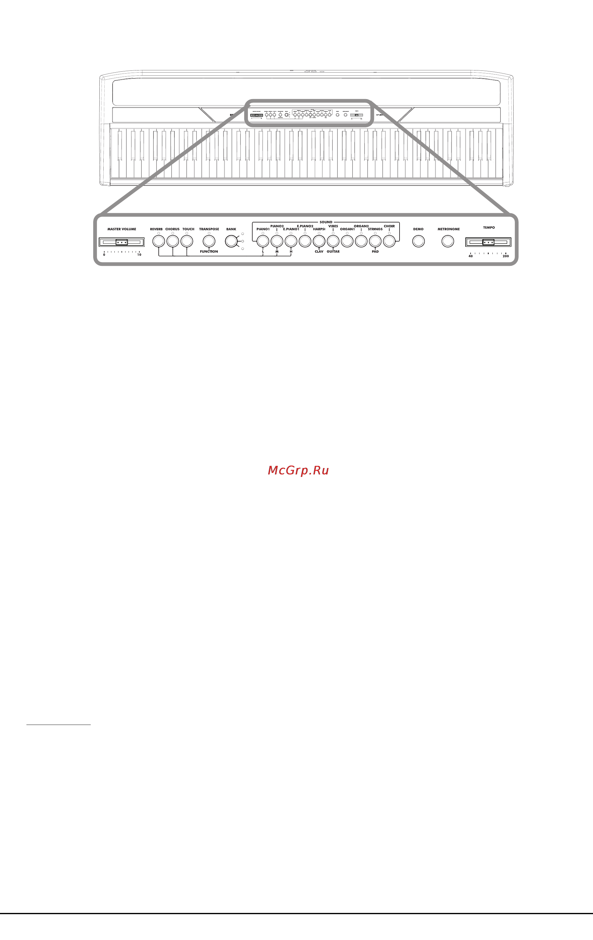Korg SP250WS [4/27] Кнопка transpose function