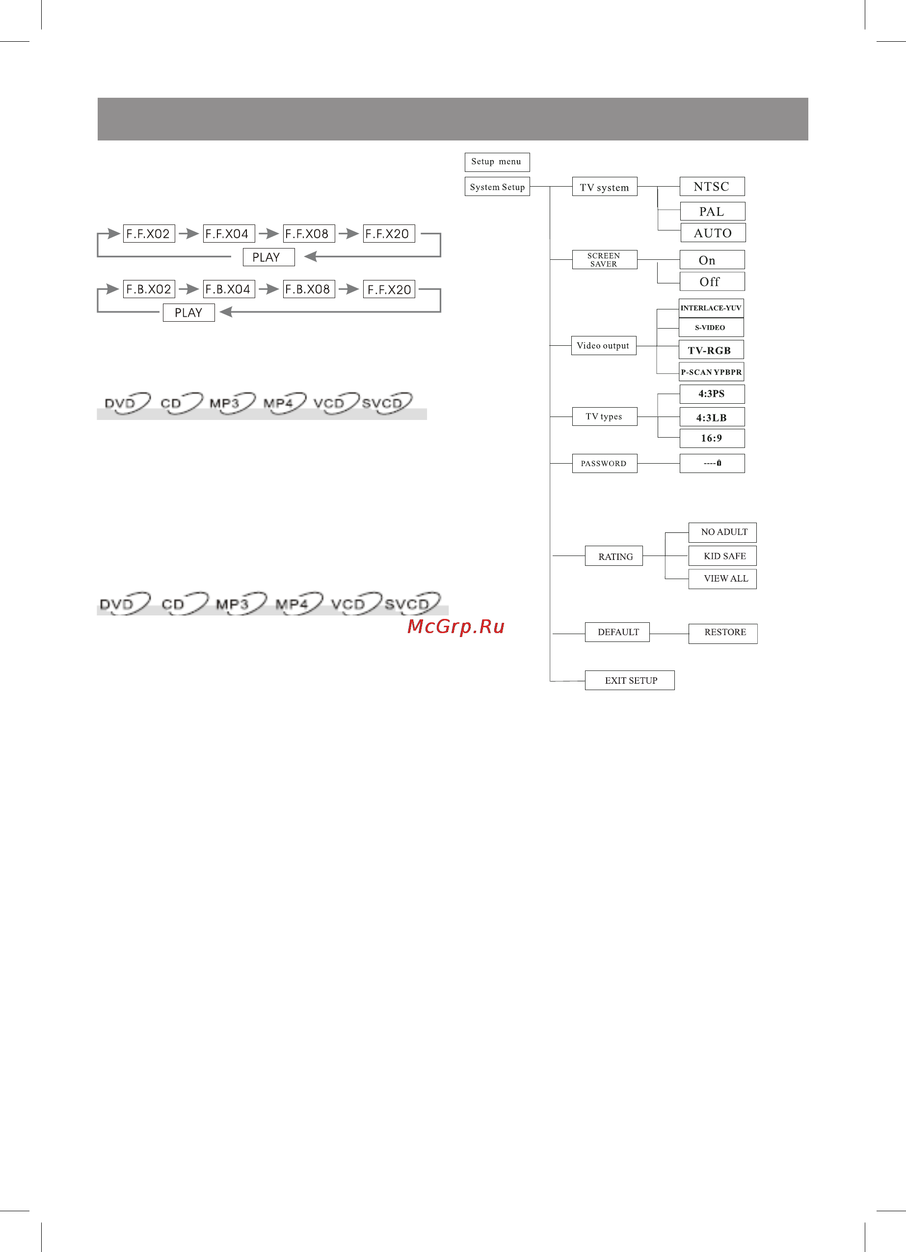 Vitek VT-3970 Y [12/72] English