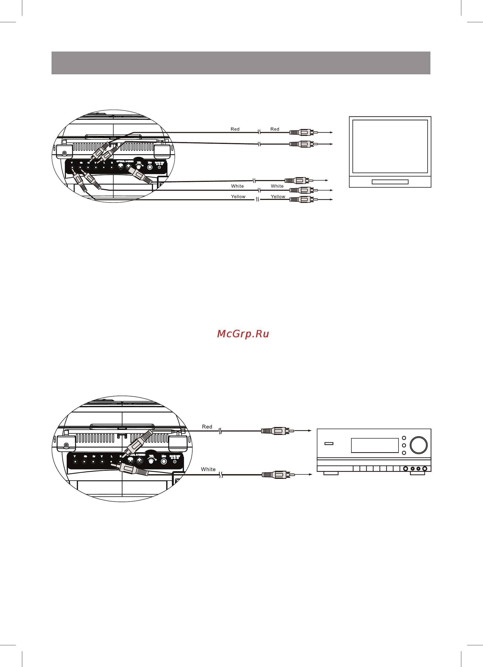 Vitek VT-3970 Y [7/72] English