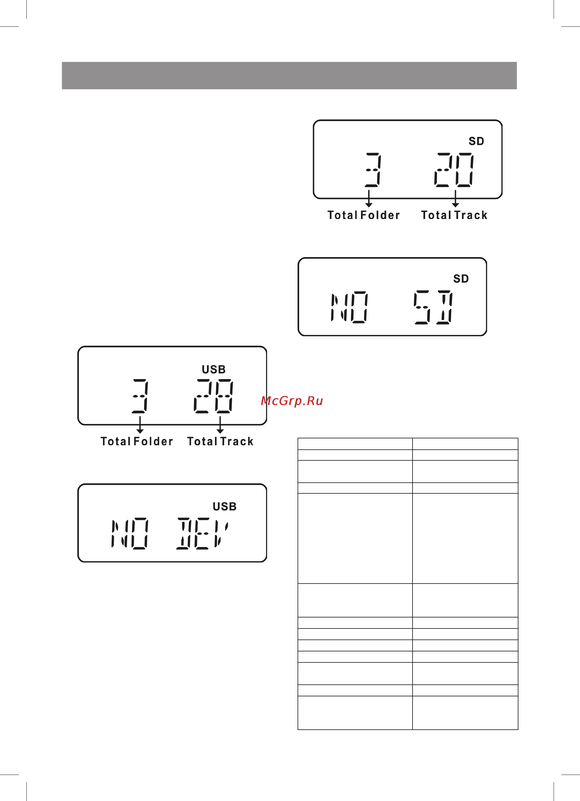 Vitek VT-3966 B [13/64] English