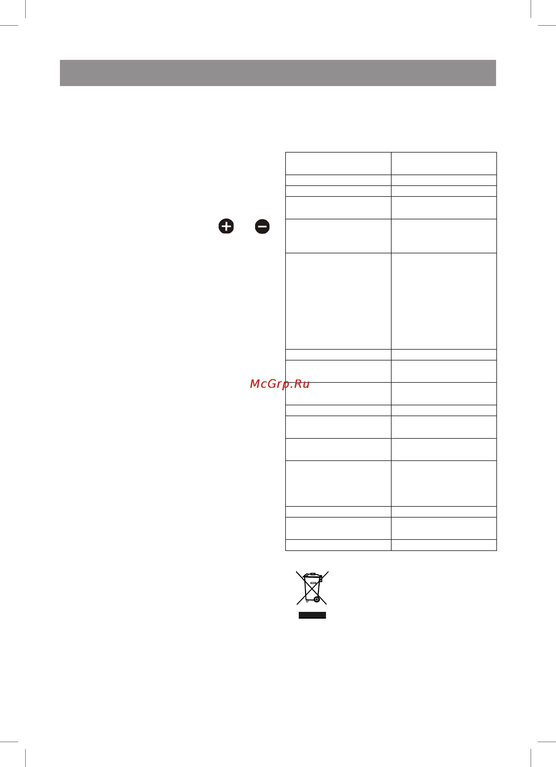 Vitek VT-3965 R [36/64] Україньский