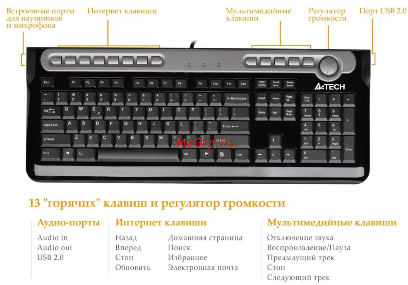 A4Tech KХ-5MU Инструкция по эксплуатации онлайн [4/4] 6757