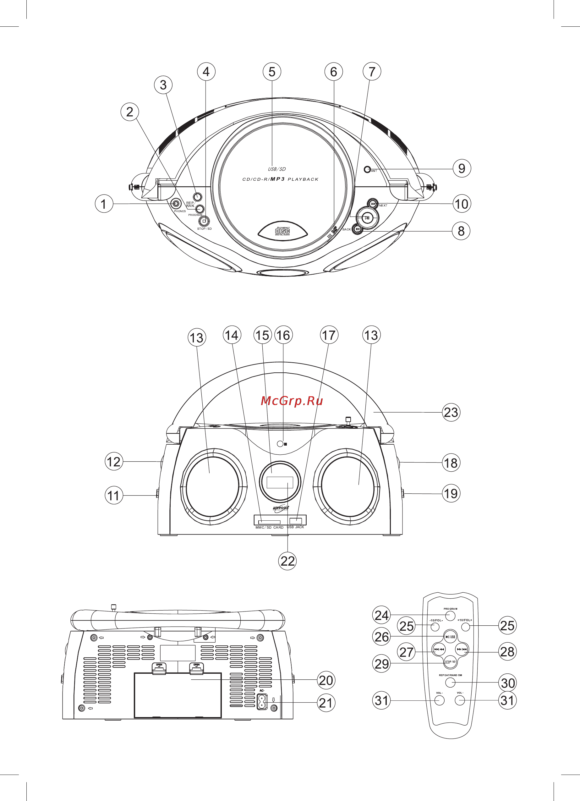 Vitek VT-3950 GY Инструкция по эксплуатации онлайн [2/40] 6788