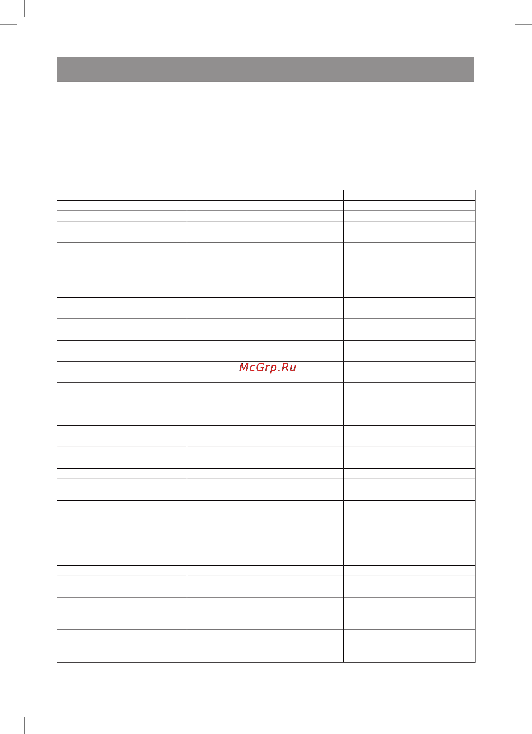 Vitek VT-3950 GY [7/40] English