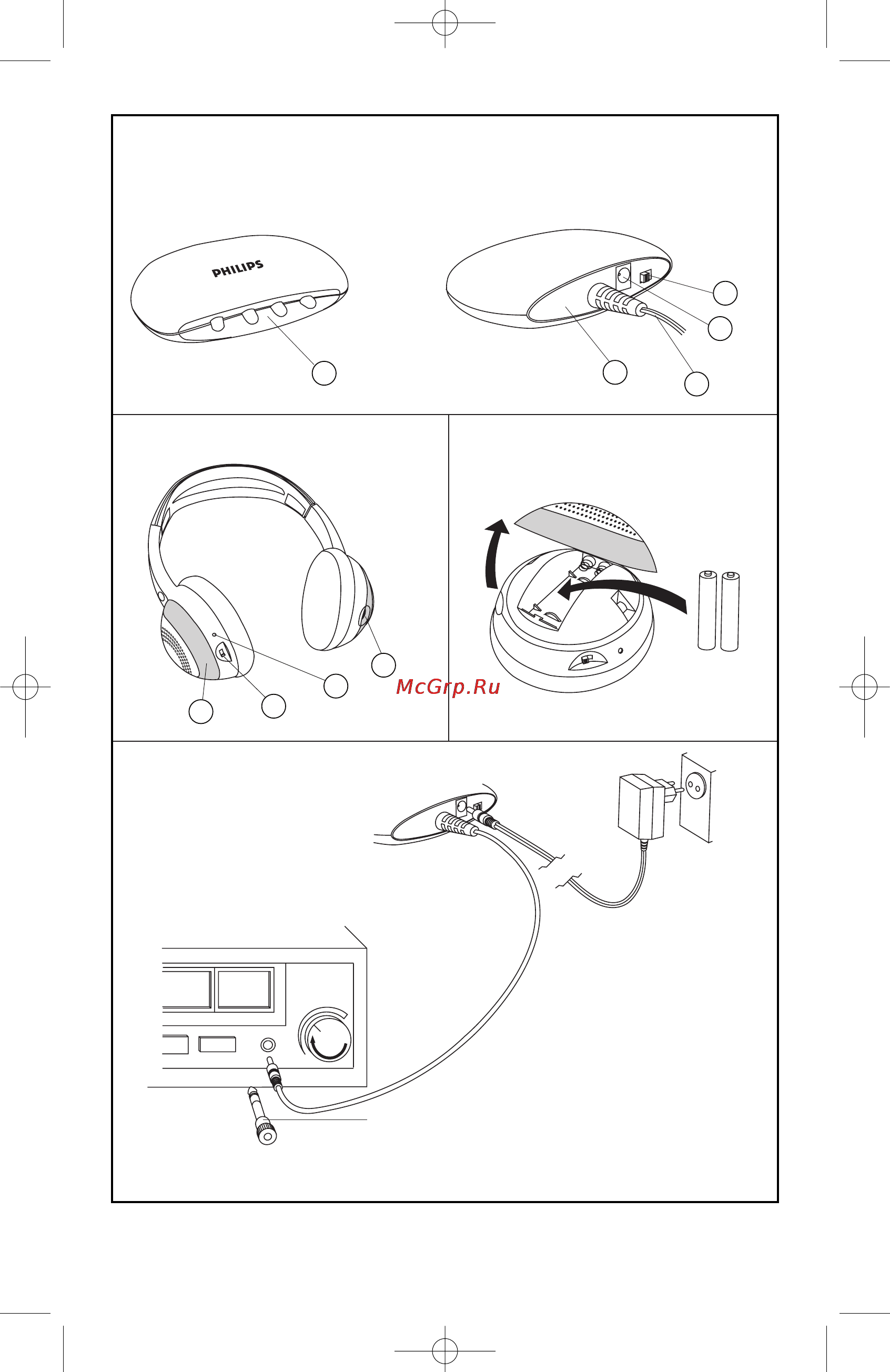 Philips SBCHC130 [2/94] Shc1300_booklet 12 01 2006 11 08 pagina 2