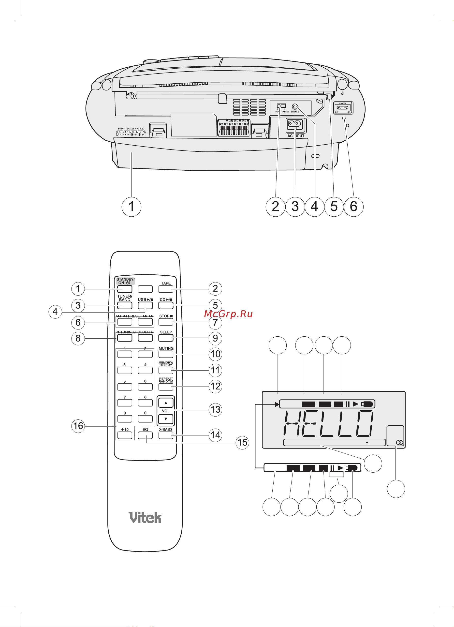 Vitek VT-3480 GY Инструкция по эксплуатации онлайн [3/88] 6806