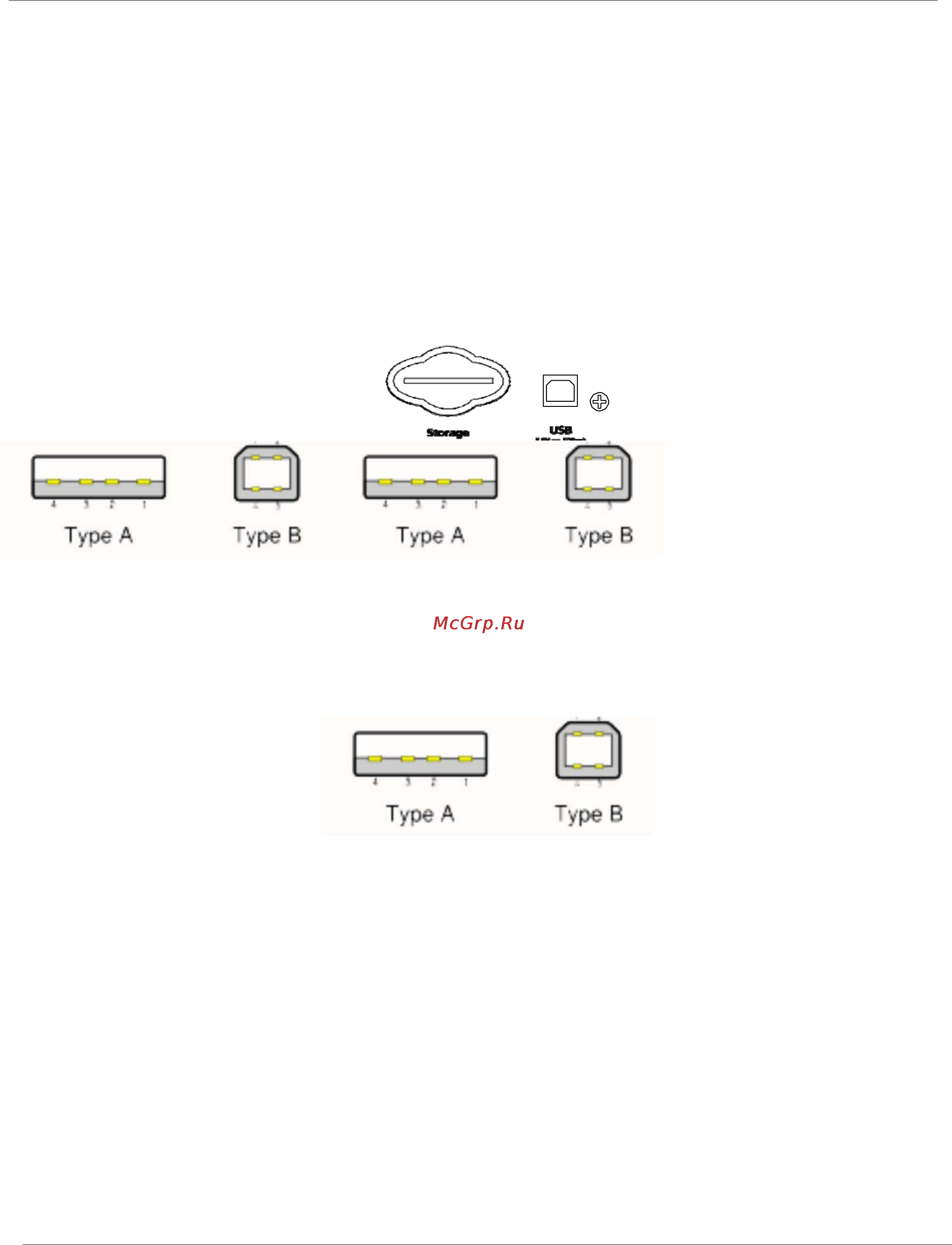 Kurzweil PC361 [30/298] Usb порт