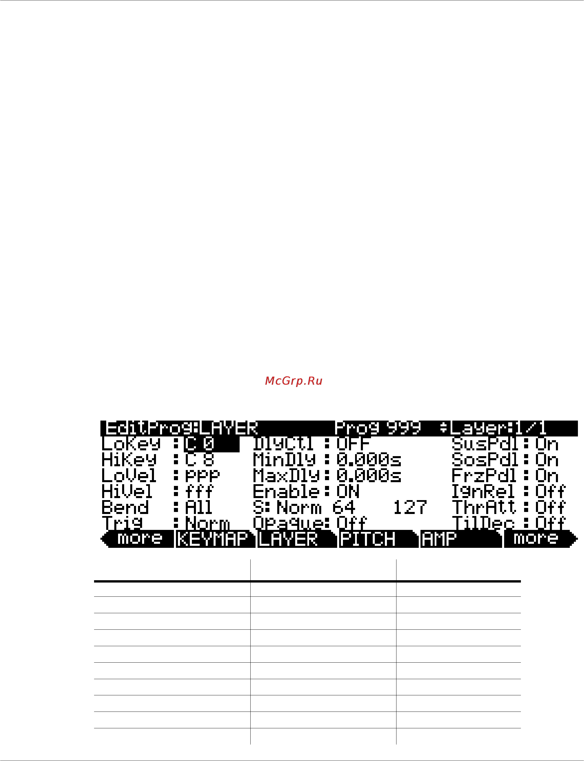 Kurzweil PC361 [78/298] Страница layer