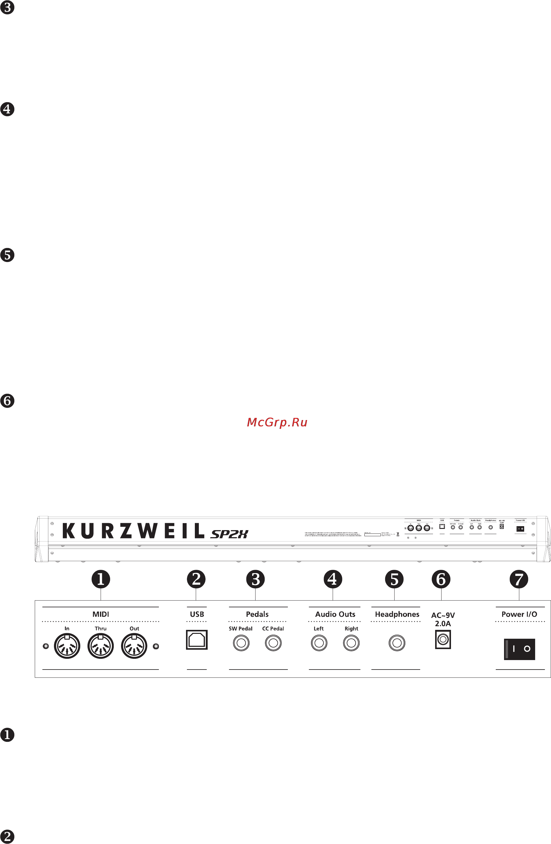 Kurzweil SP2X [24/79] Задняя панель