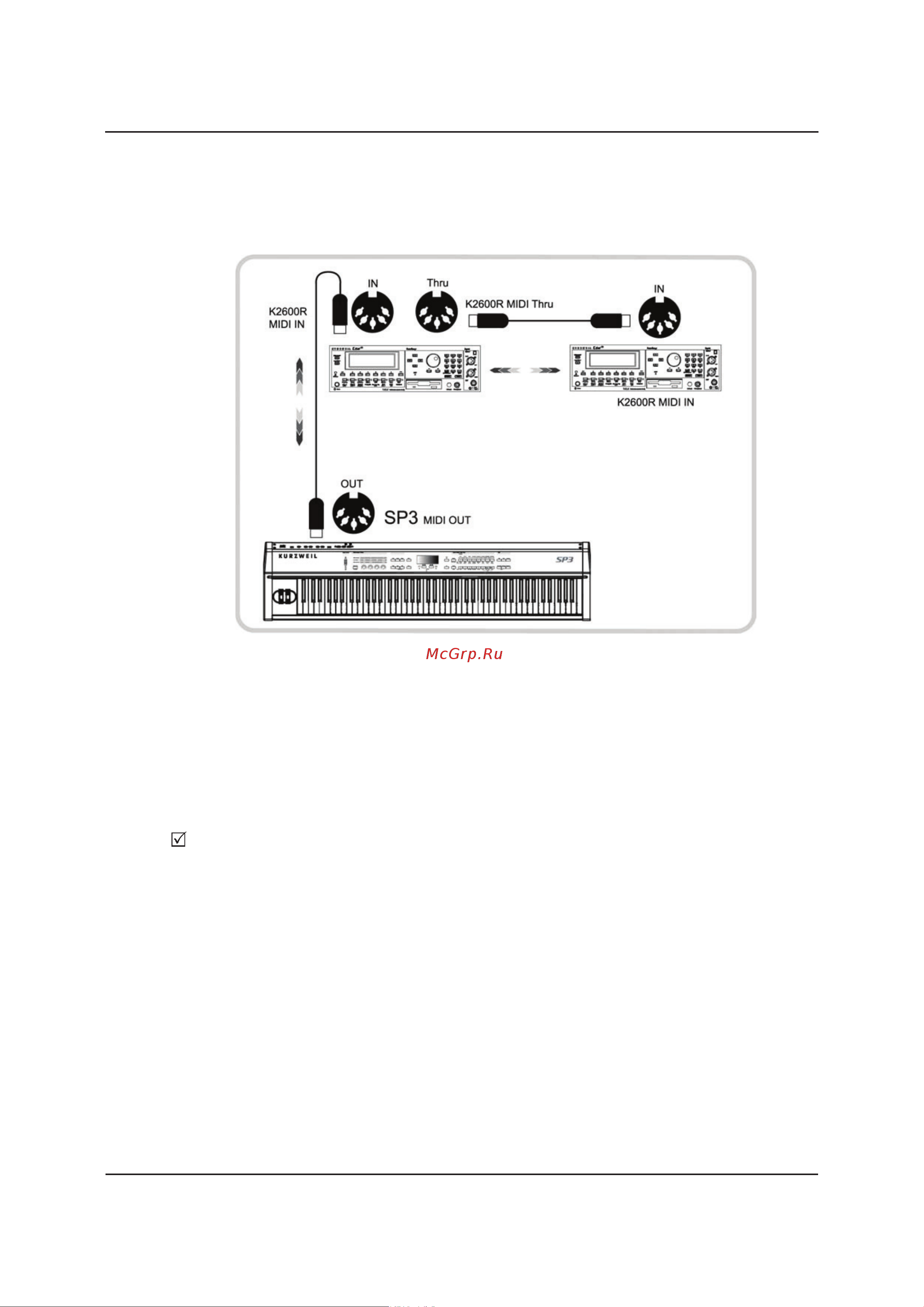 Kurzweil SP3X [16/78] Basic connections