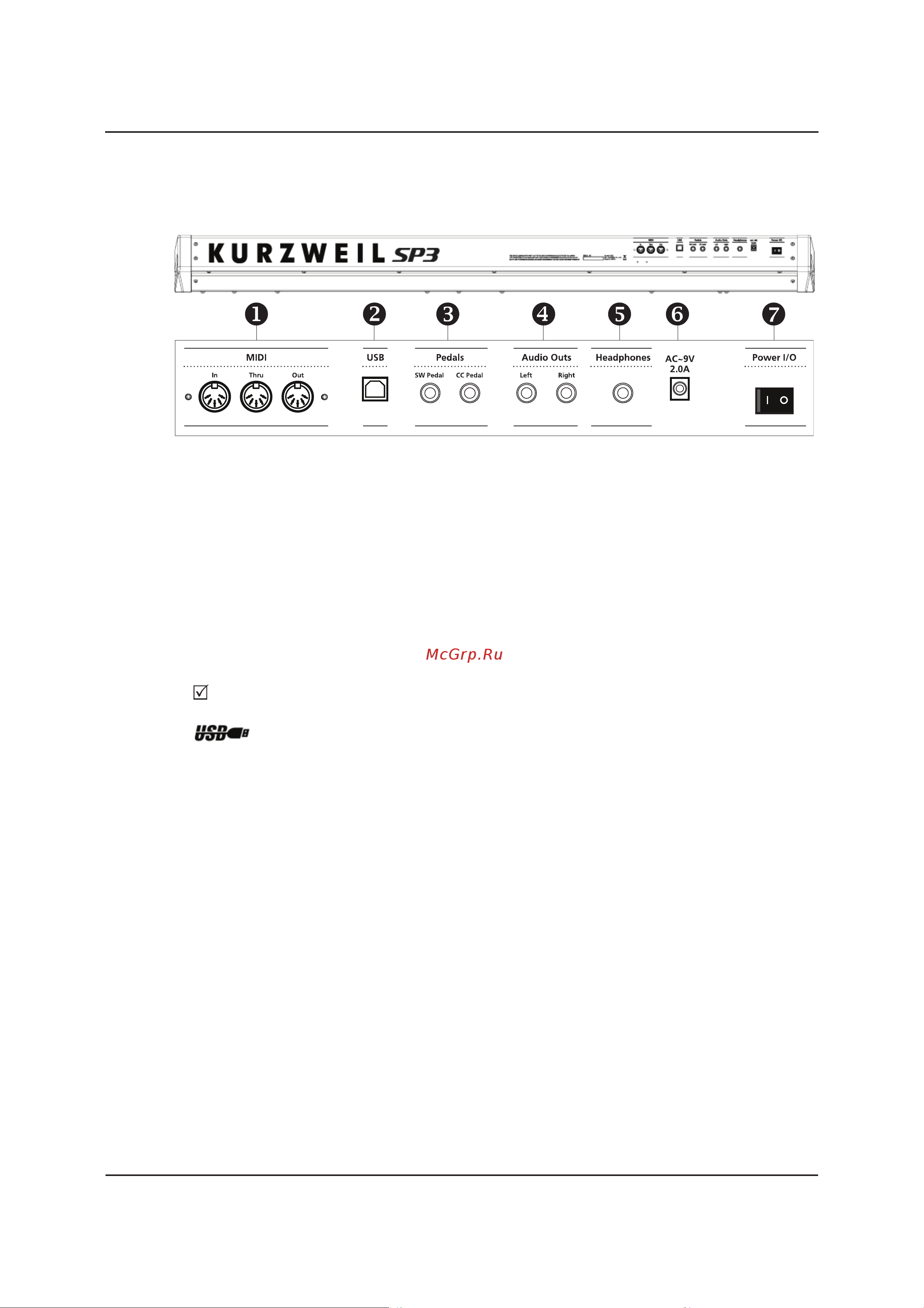 Kurzweil SP3X [32/78] Rear panel