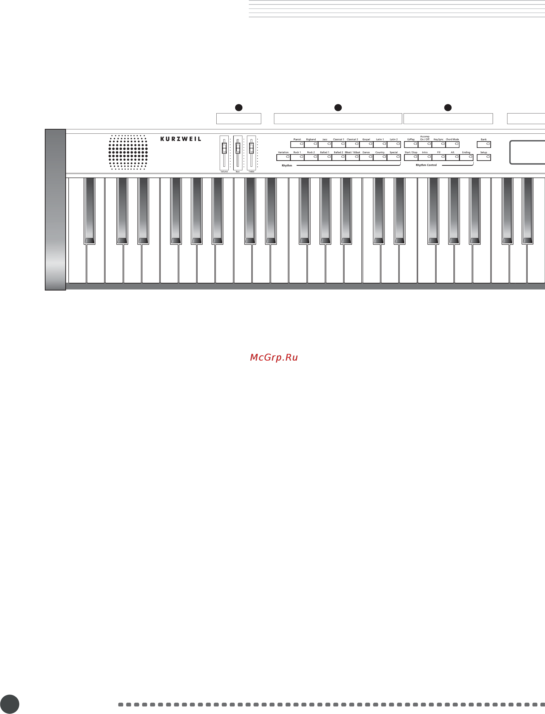 Kurzweil MARK PRO 3I [2/39] Передняя панель