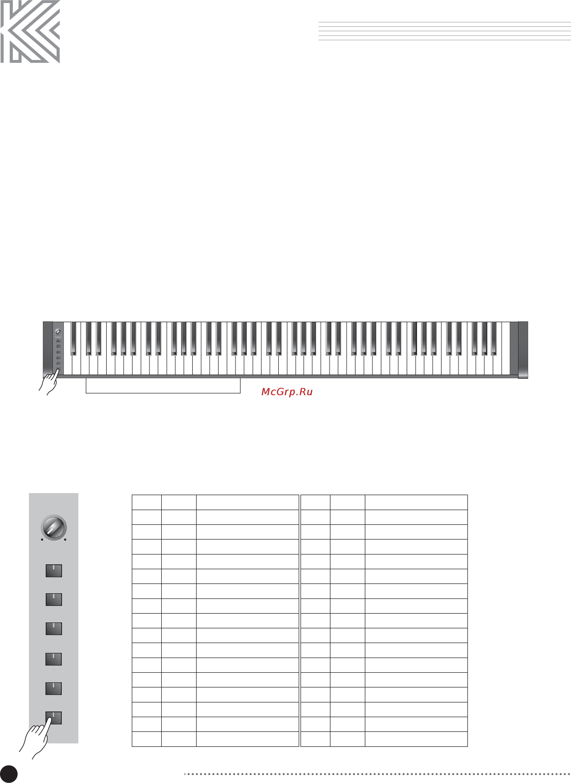 Kurzweil MARK PRO ONEI [10/28] Кнопка voice piano голос пианино