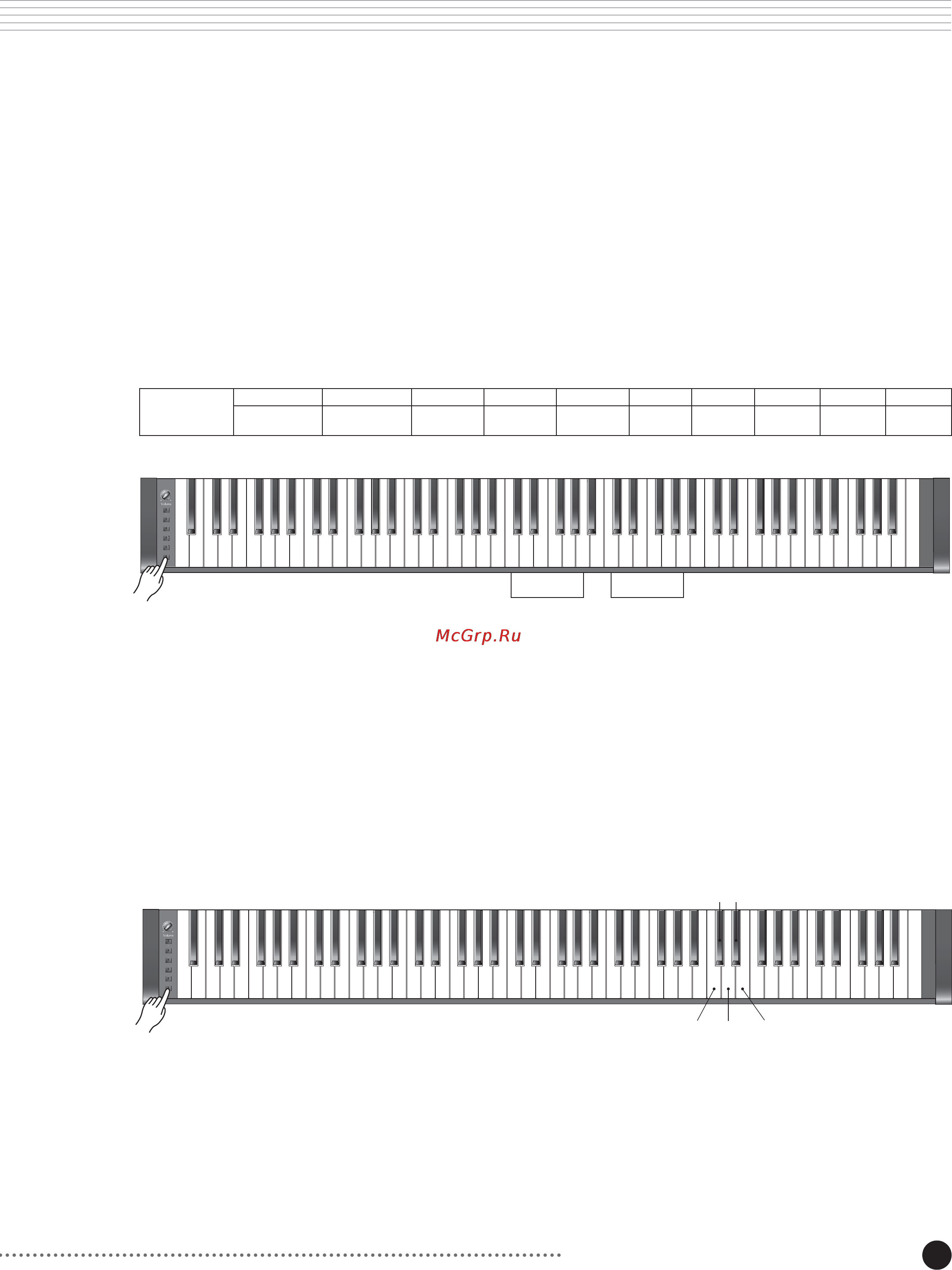 Kurzweil MARK PRO ONEI [11/28] Эффекты реверберации и вариации