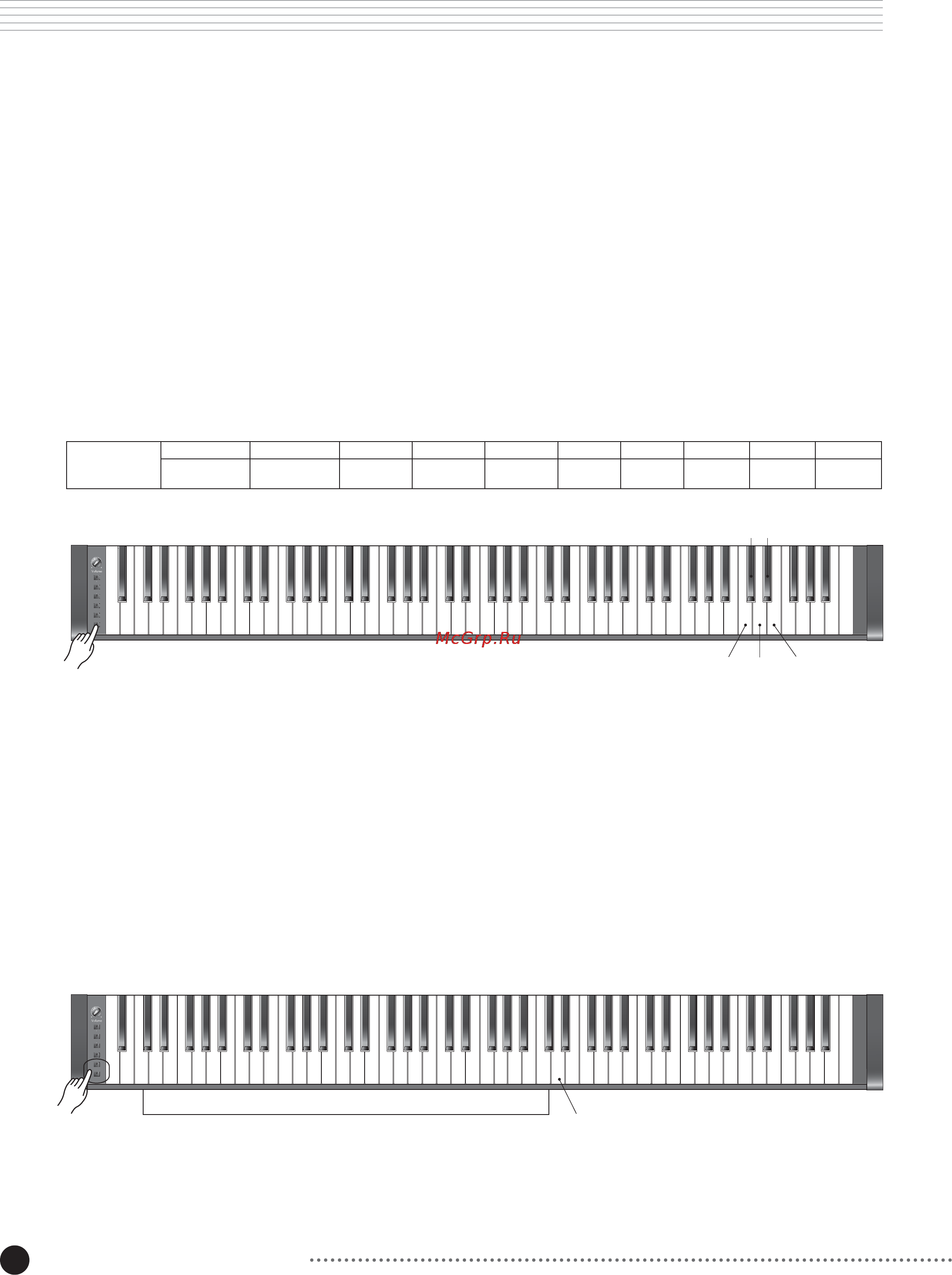 Kurzweil MARK PRO ONEI [12/28] Демонстрационные записи