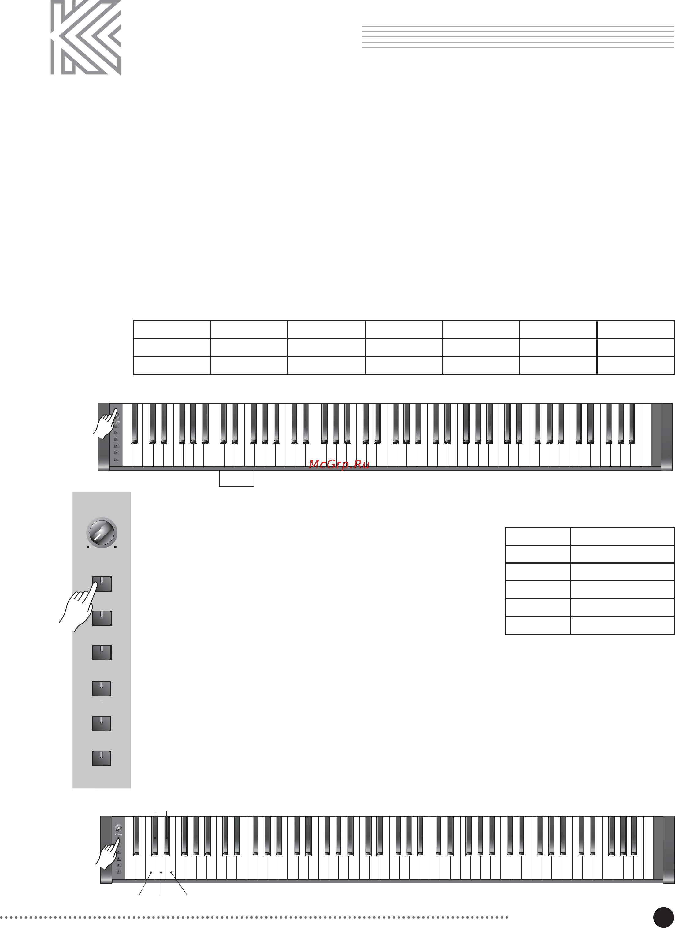Kurzweil MARK PRO ONEI [15/28] Кнопка function функция