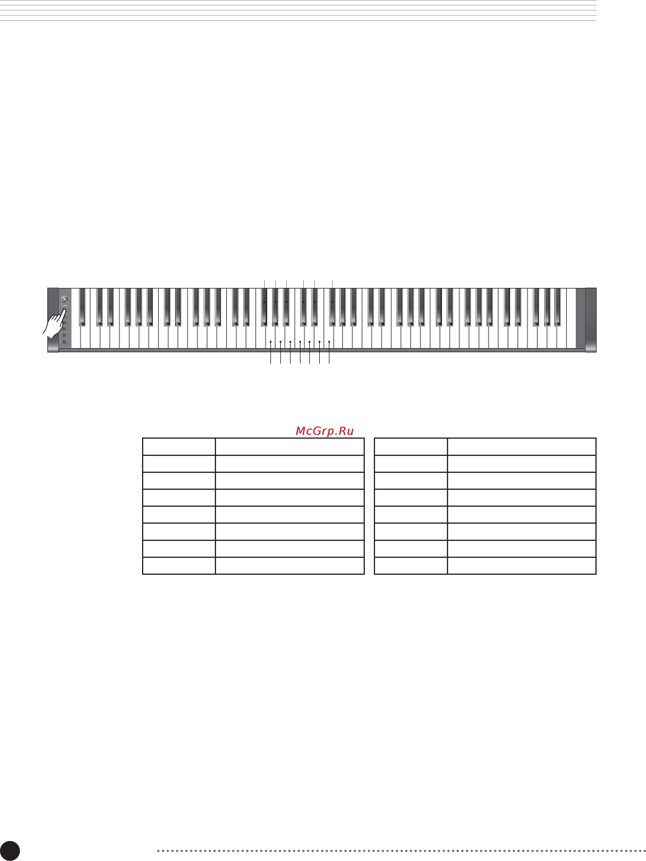 Kurzweil MARK PRO ONEI [16/28] Транспозиция