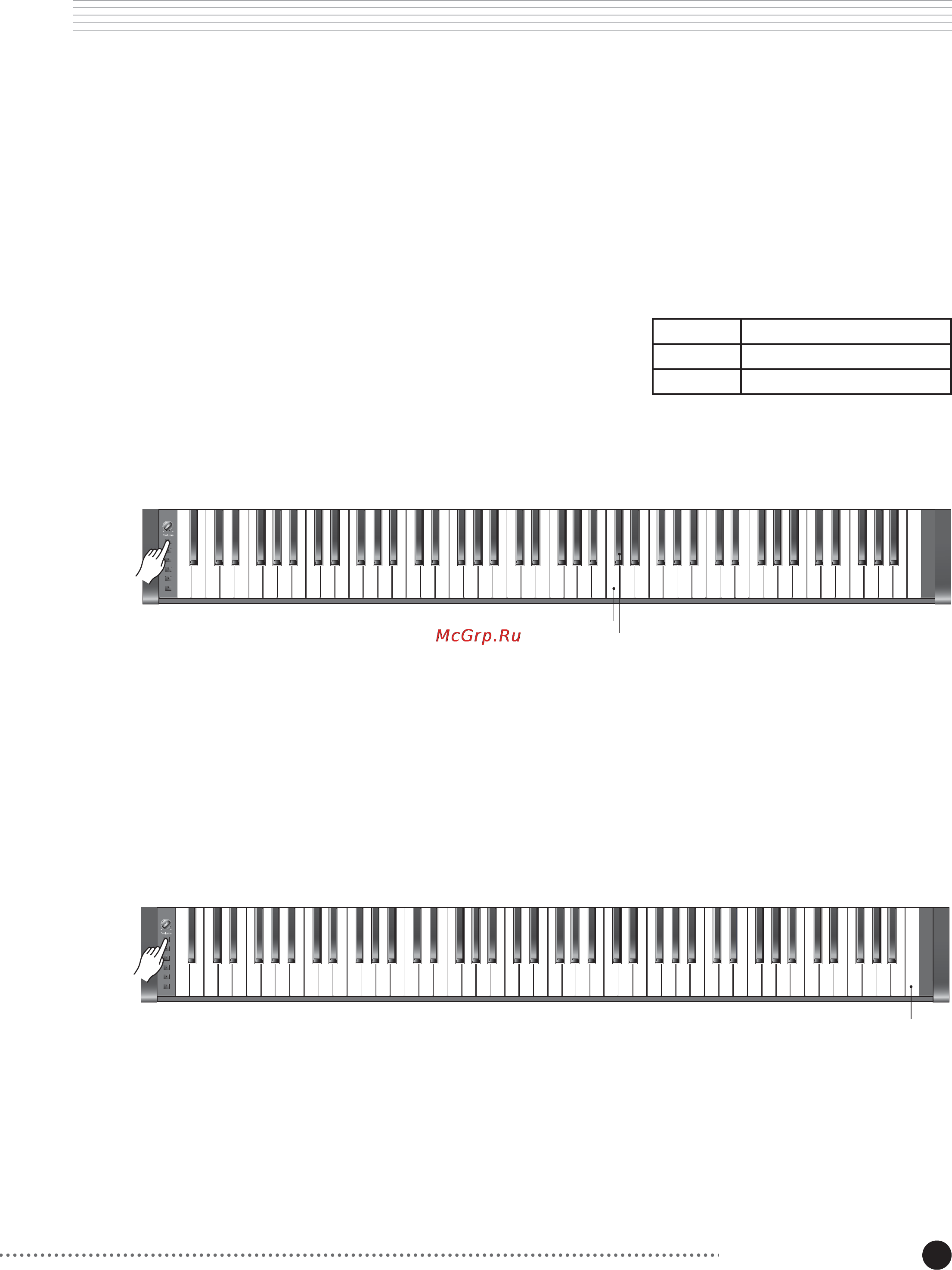 Kurzweil MARK PRO ONEI [17/28] Сброс