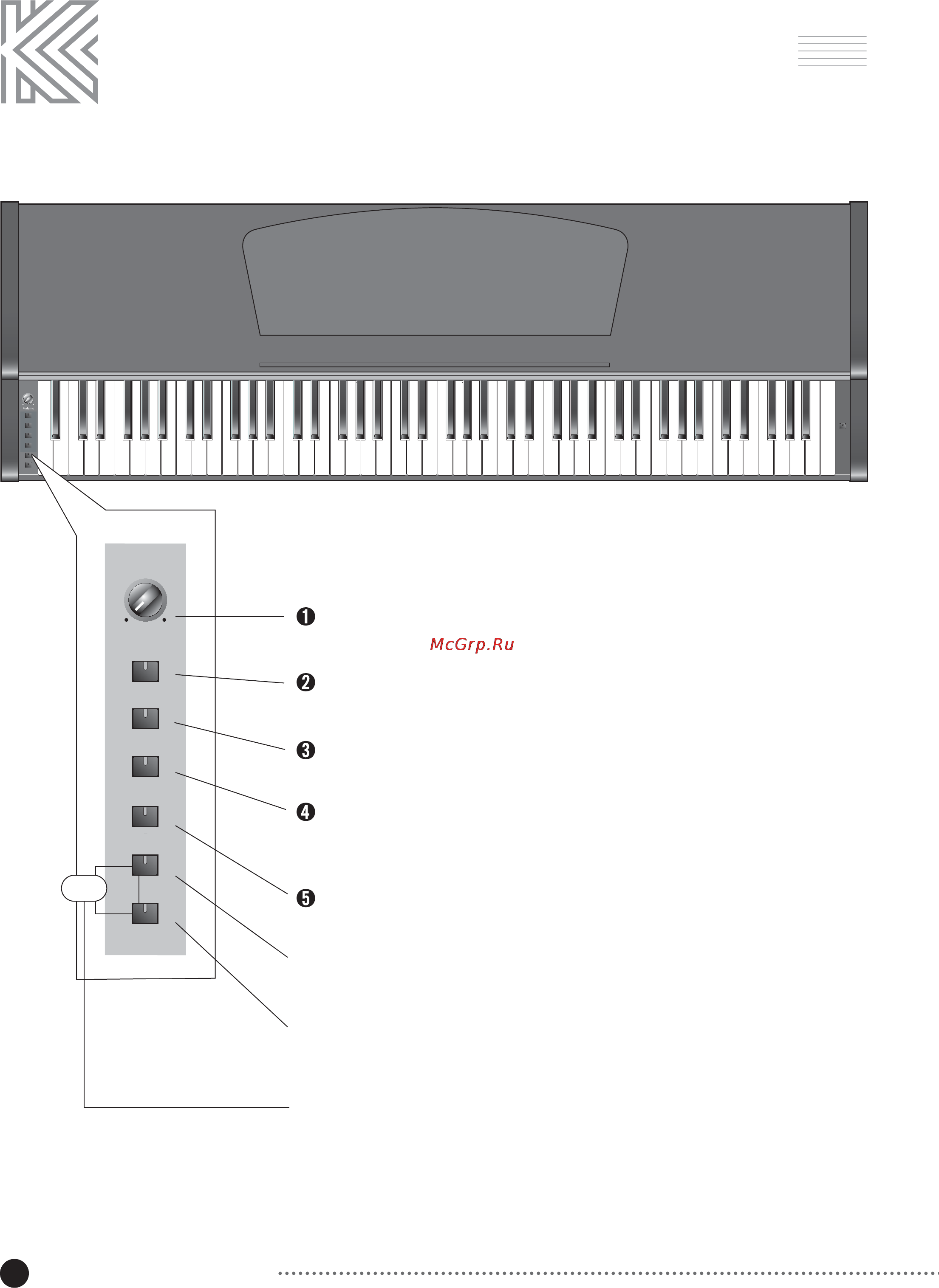 Kurzweil MARK PRO ONEI [4/28] Кнопка layer слой