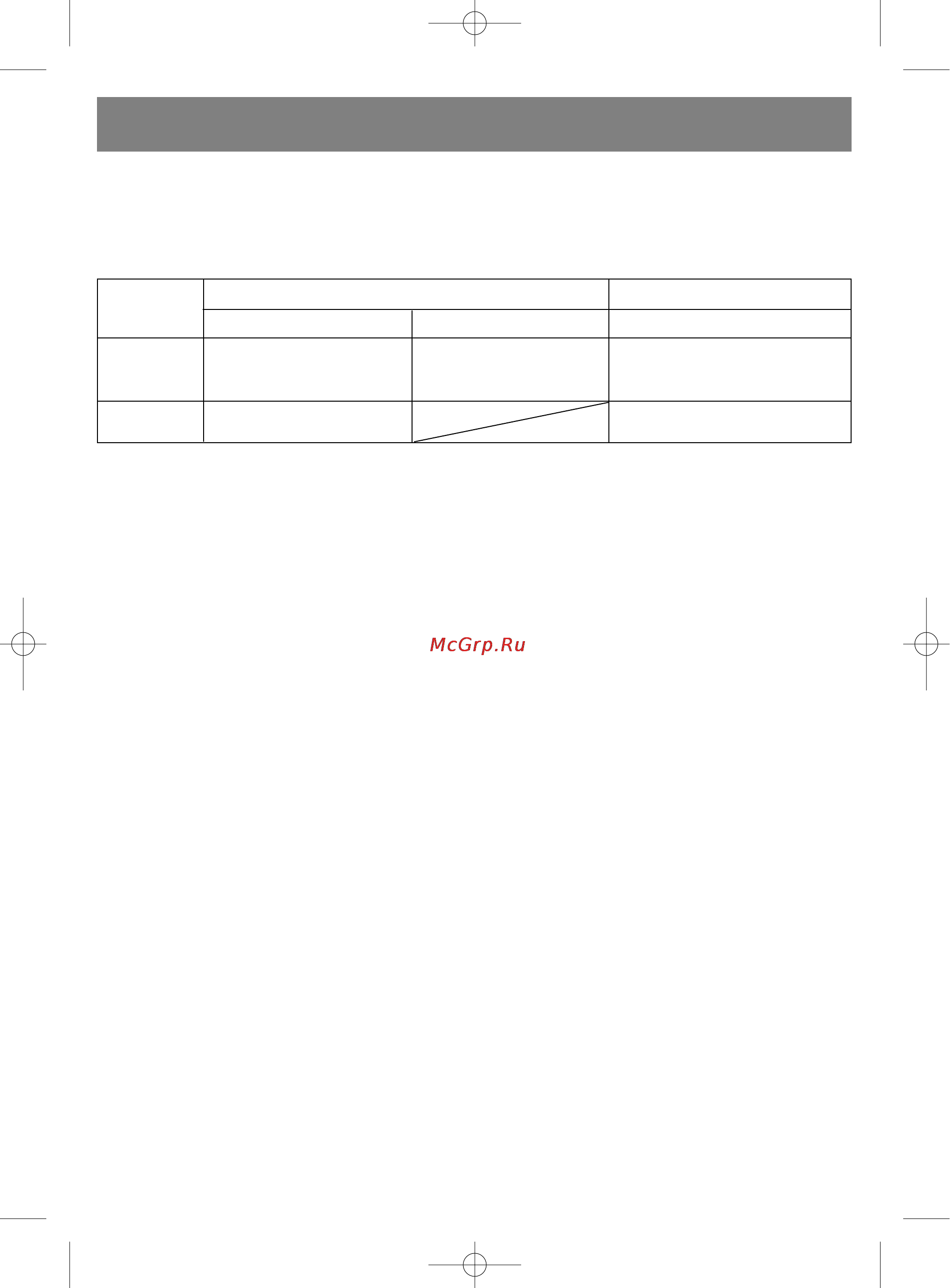 Vitek VT-3474 [18/24] Русский