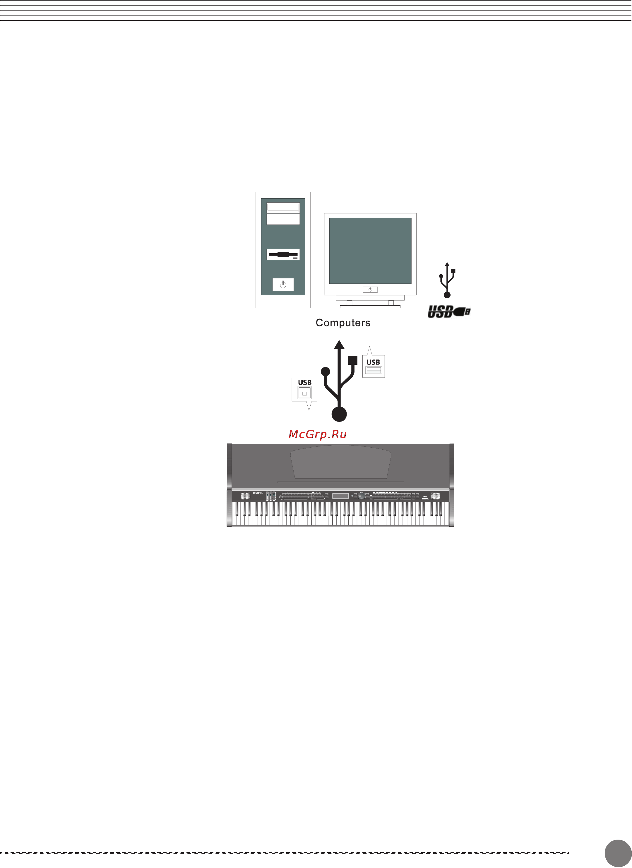 Kurzweil MP-10 SR [25/29] Midi канал