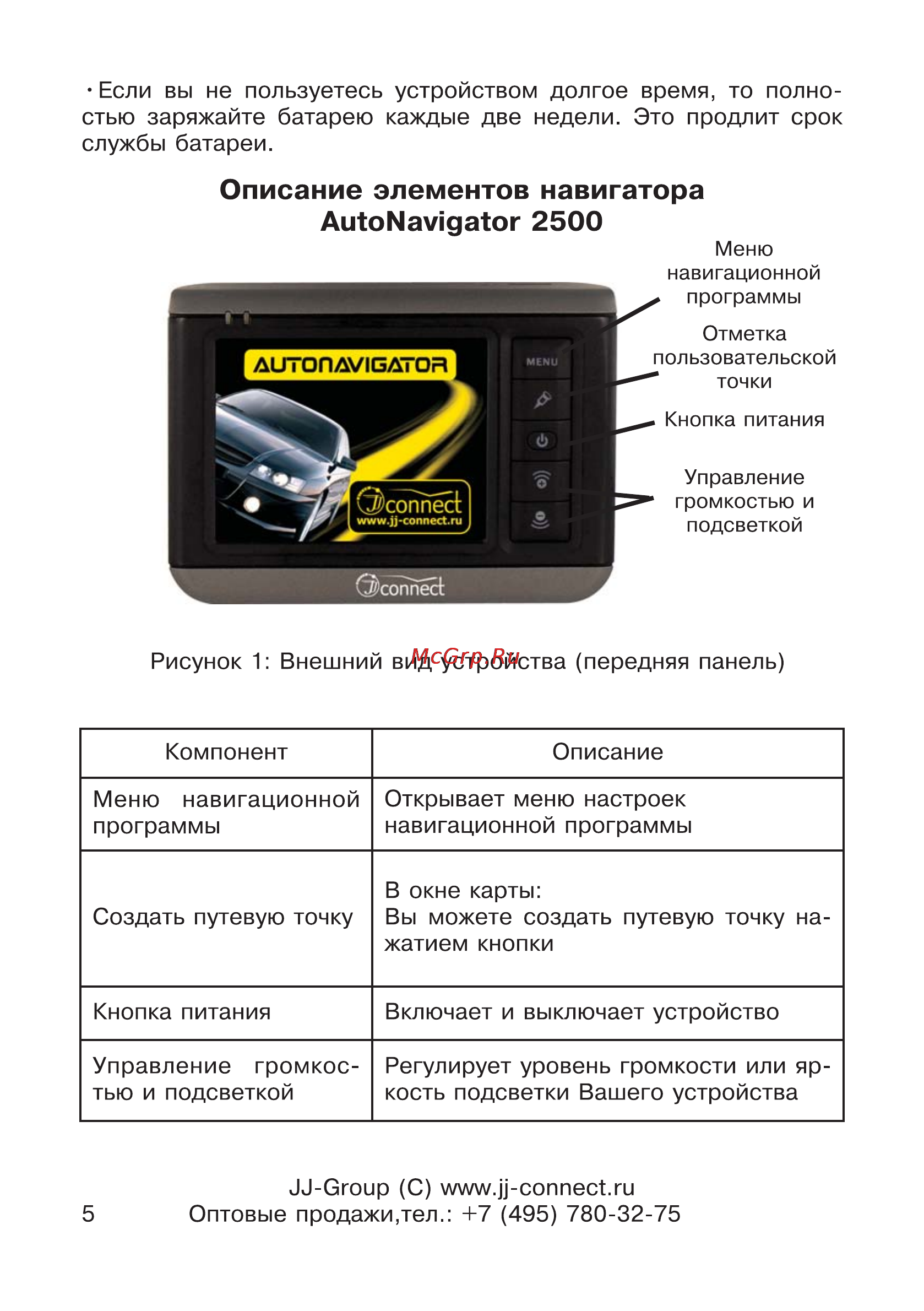 JJ-Connect AutoNavigator 2500 [5/34] Autonavigator 2500