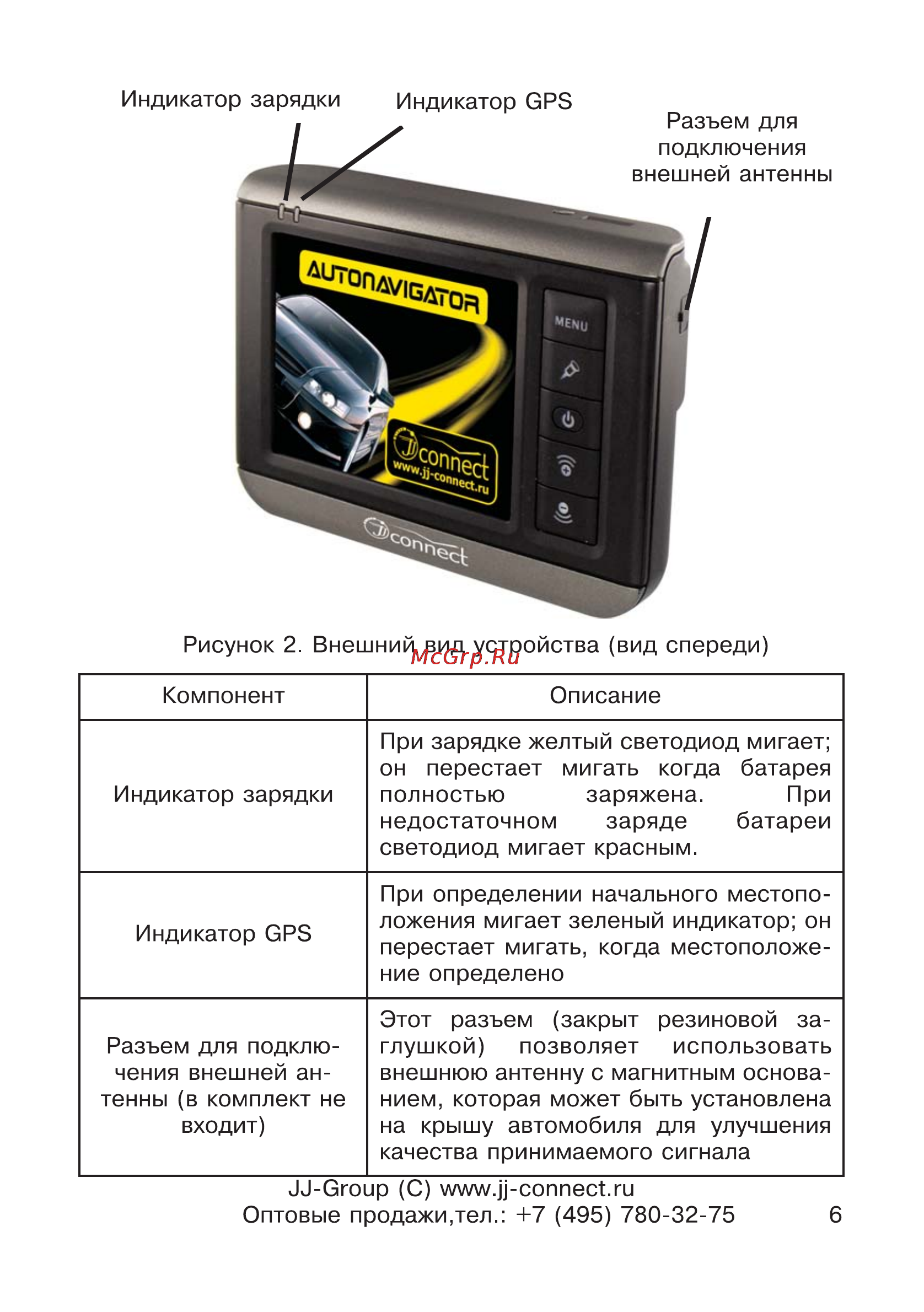 JJ-Connect AutoNavigator 2500 Инструкция по эксплуатации онлайн [6/34] 6888