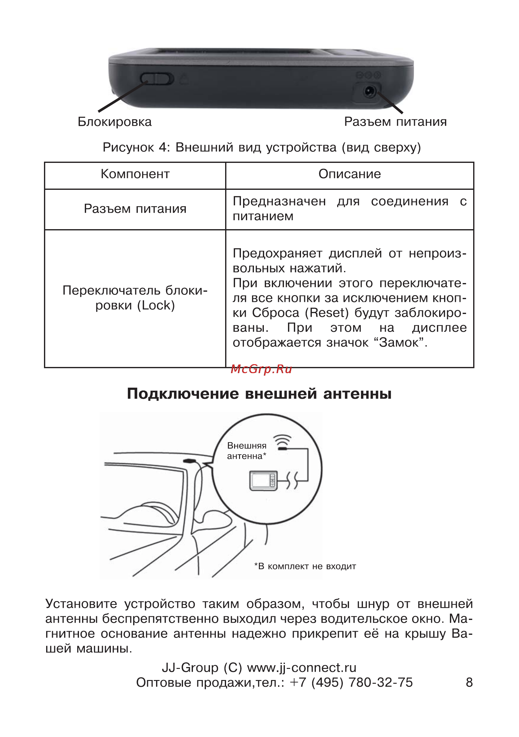 JJ-Connect AutoNavigator 2500 [8/34] Подключение внешней антенны