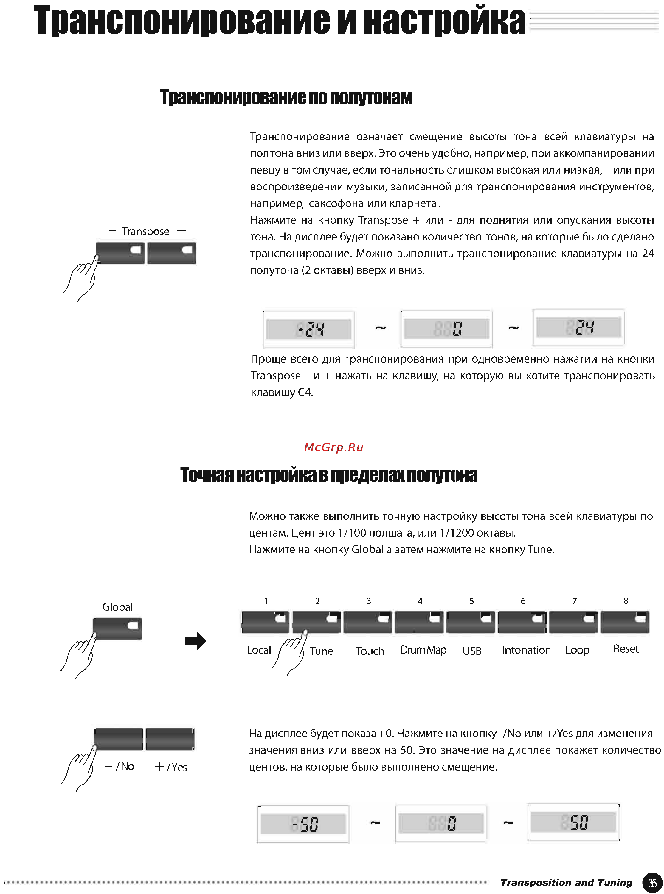 Kurzweil MARK PRO TWOI Инструкция по эксплуатации онлайн [34/51] 6897