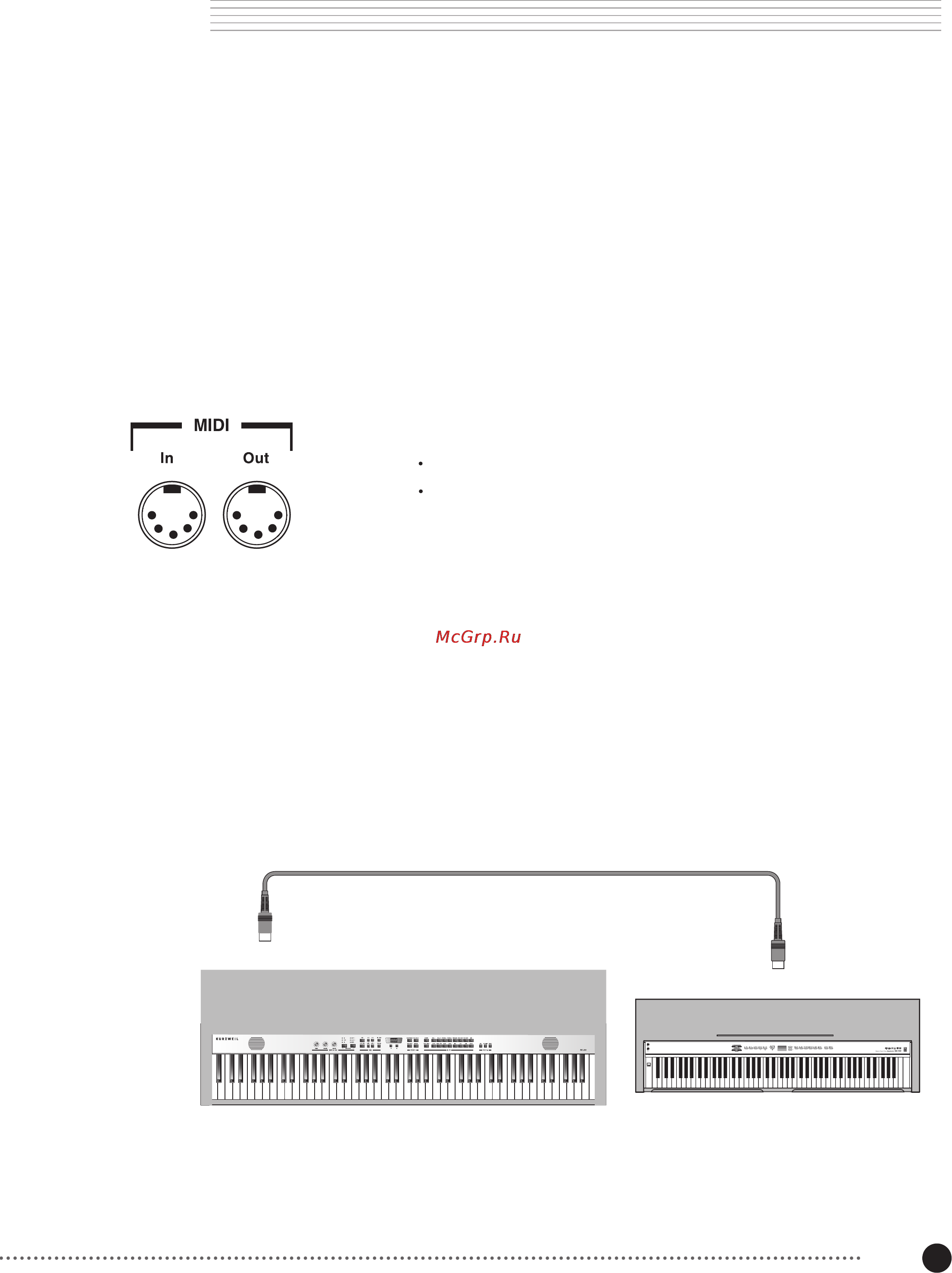 Kurzweil MARK PRO TWOI [42/51] Midi подключение