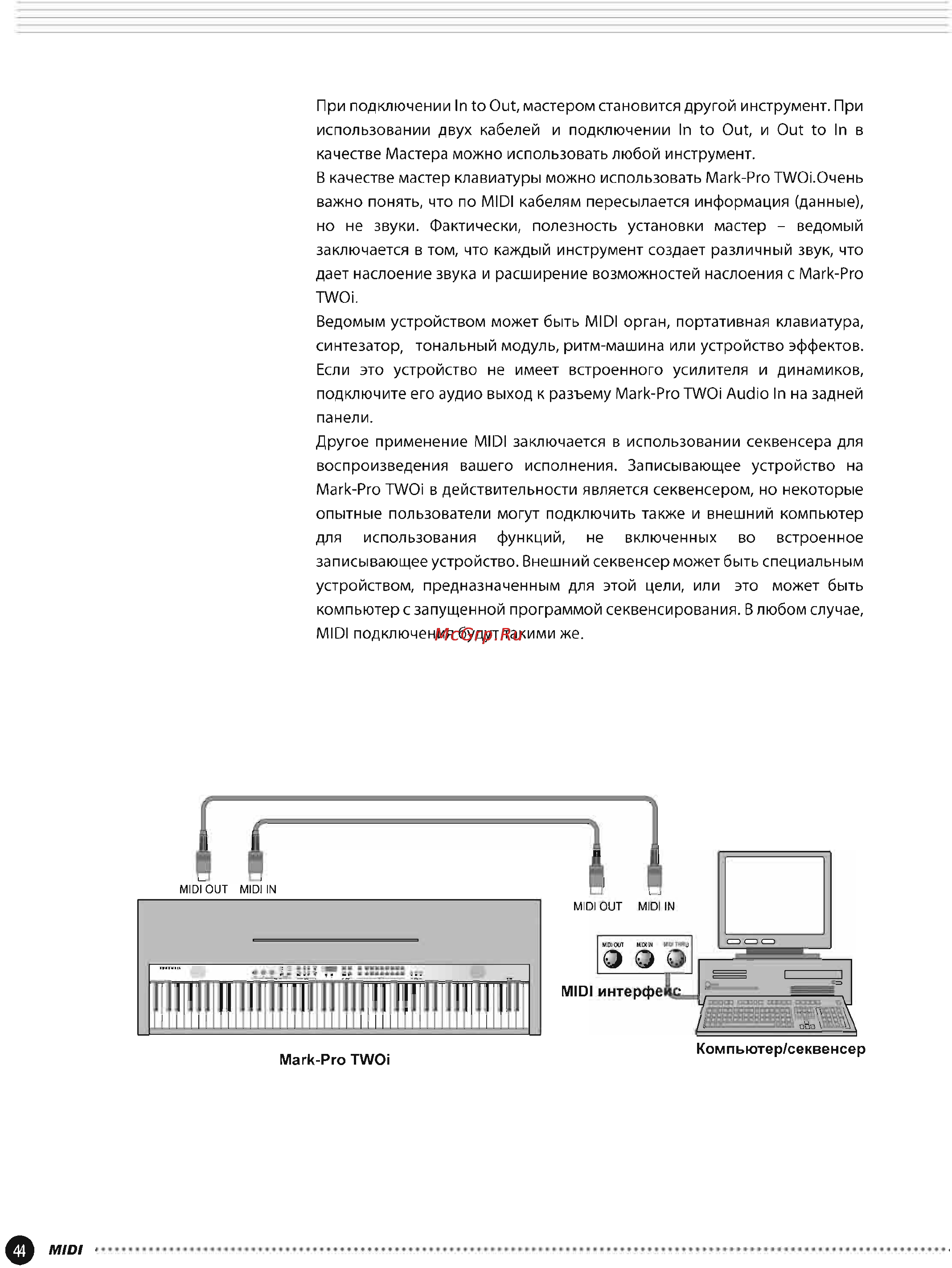 Kurzweil MARK PRO TWOI Инструкция по эксплуатации онлайн [43/51] 6897