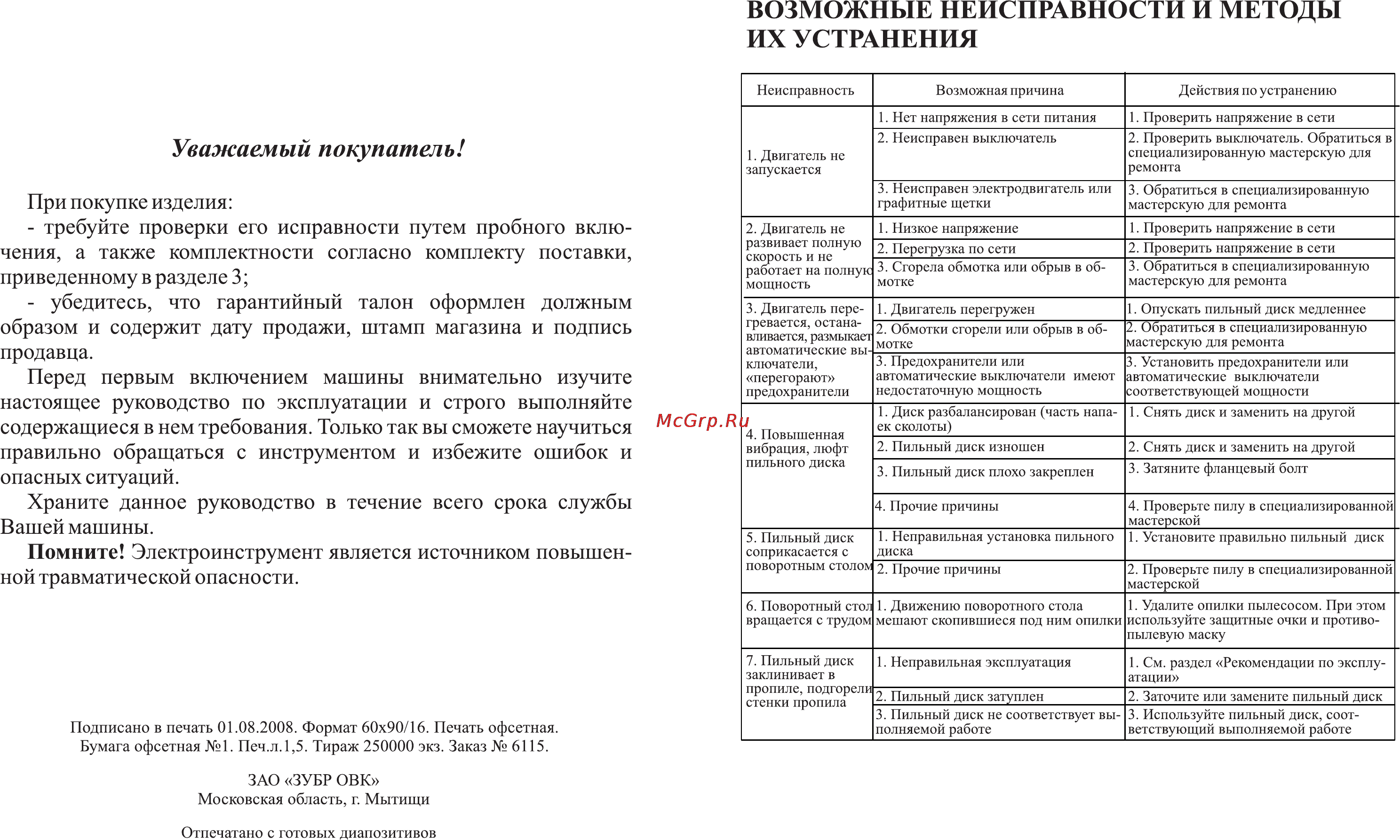 Зубр ЗПТ-305-1800-ЛР [2/12] Возможные неисправности и методы их устранения