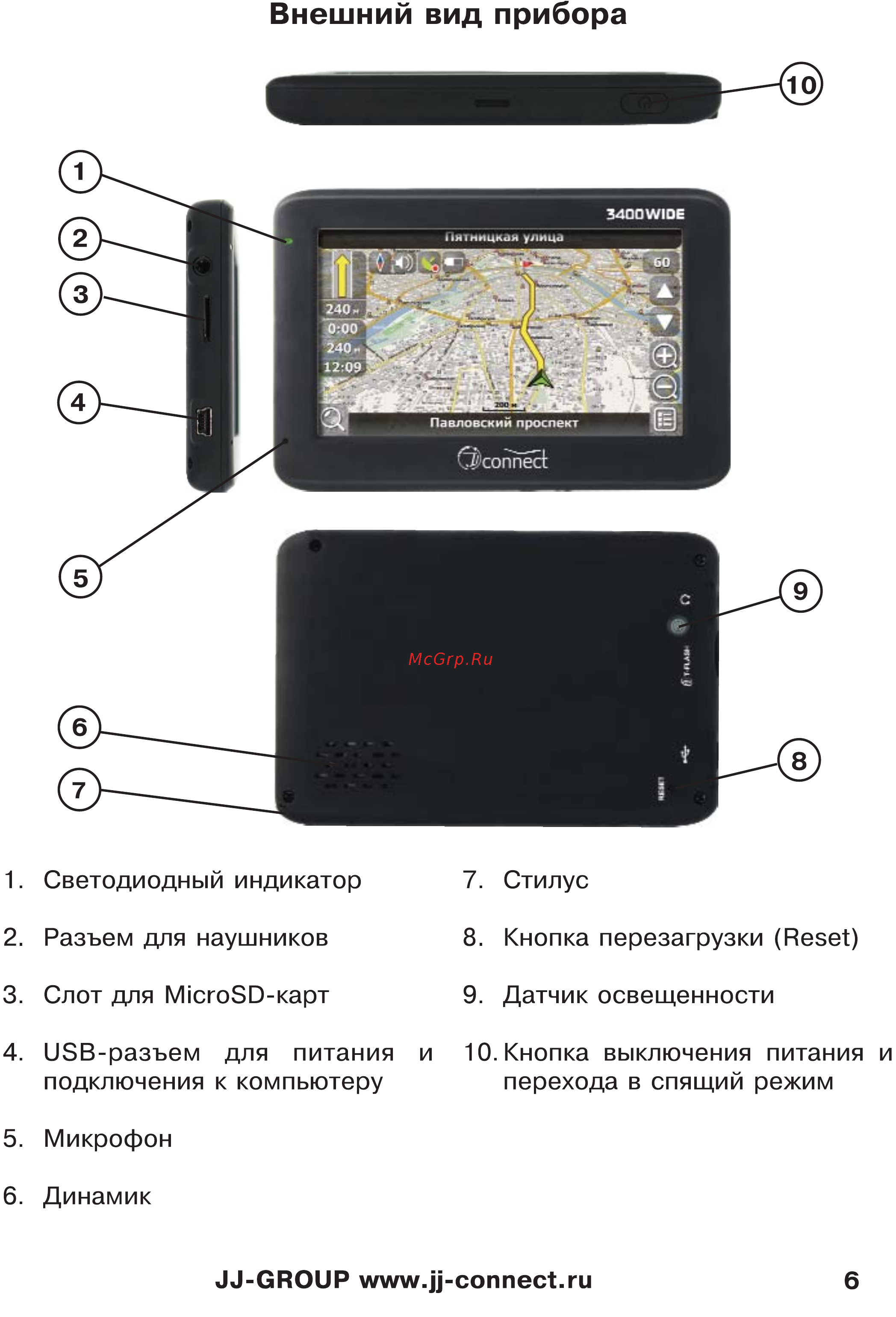 JJ-Connect Autonavigator 3400 WIDE [6/31] Внешний вид прибора