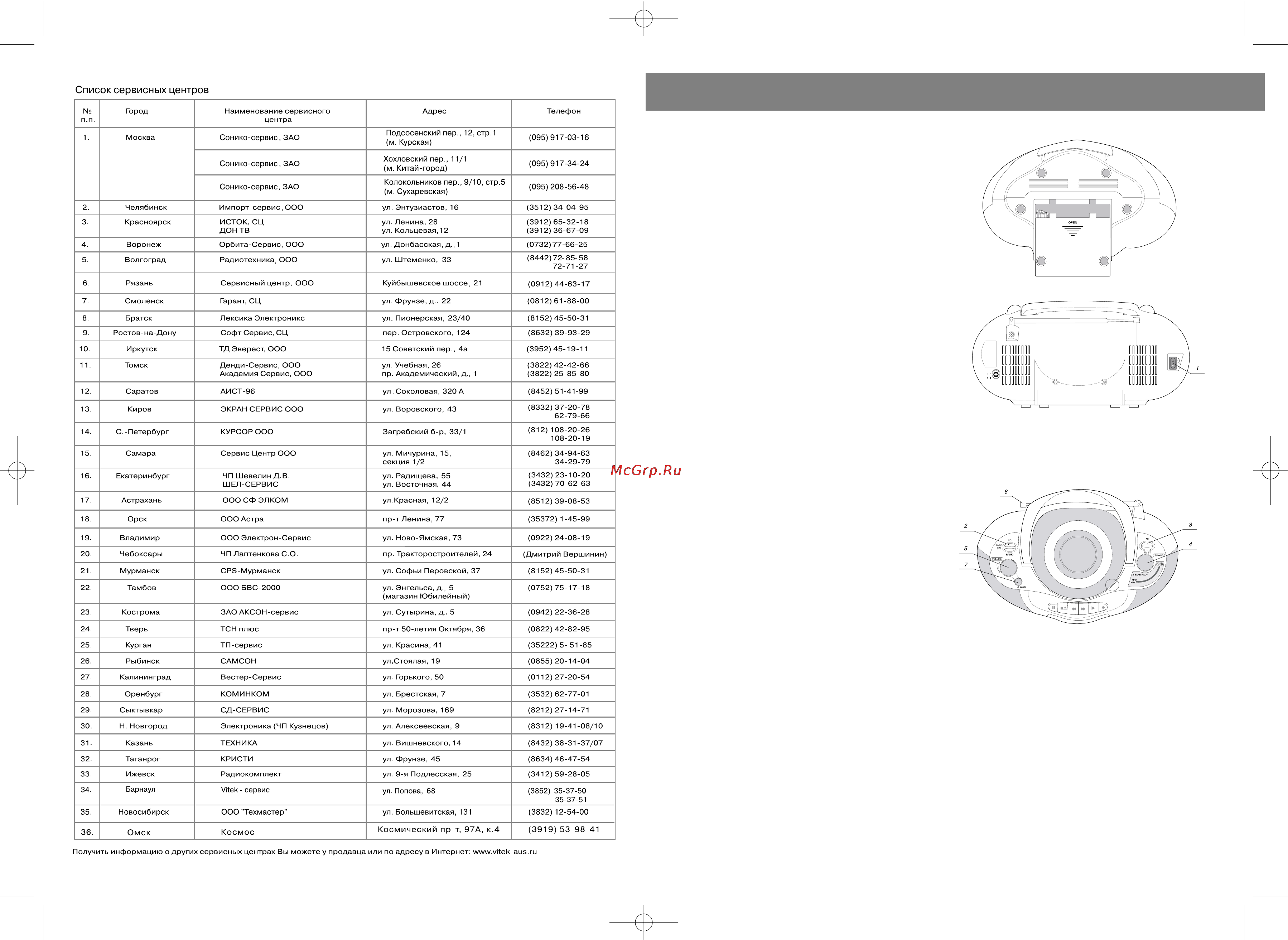 Vitek VT-3459 [3/8] English