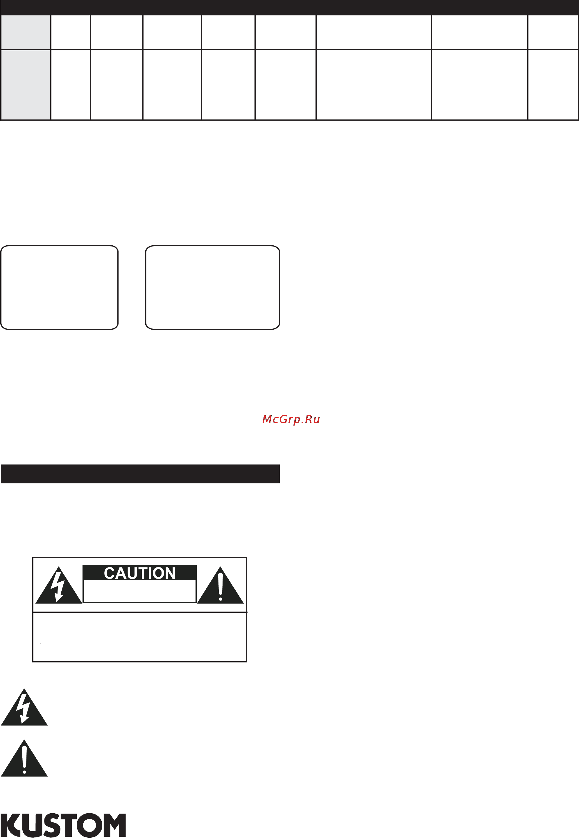 Kustom DUAL35DFX [2/4] Warning