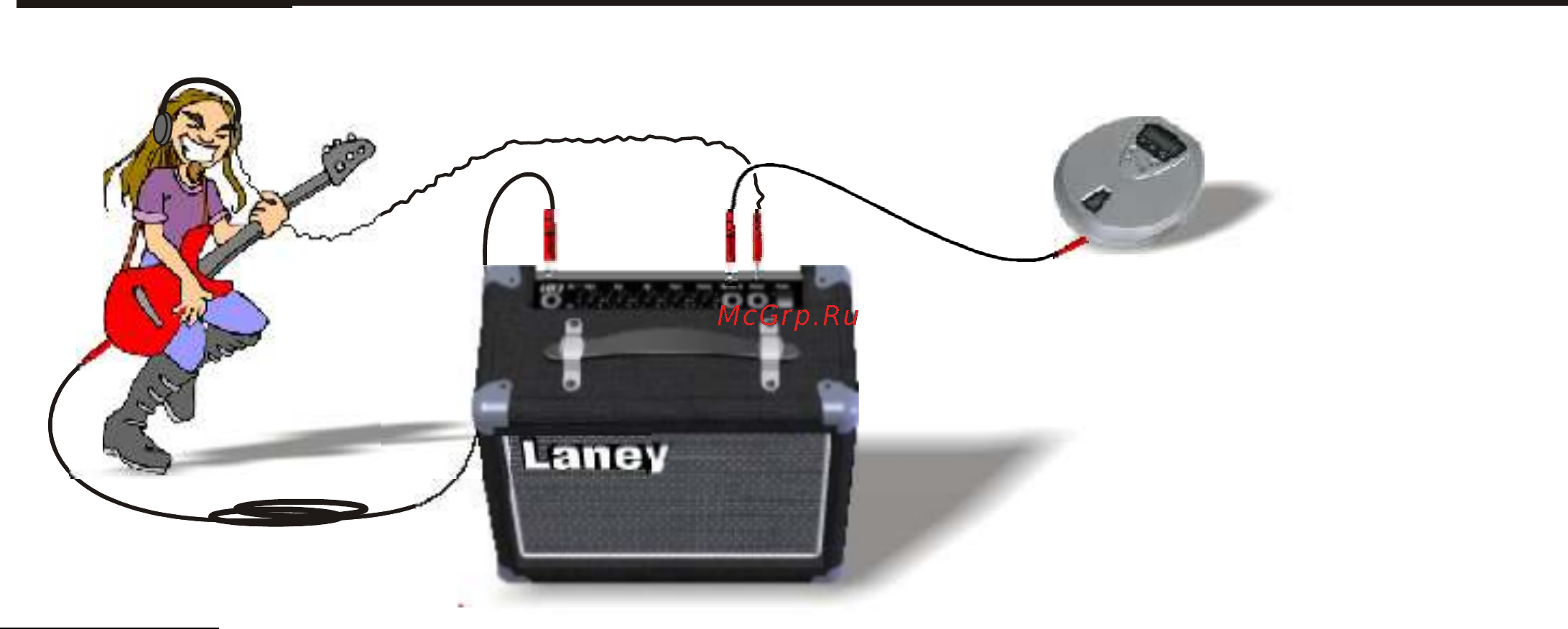 Laney LX35R [8/11] Операционны