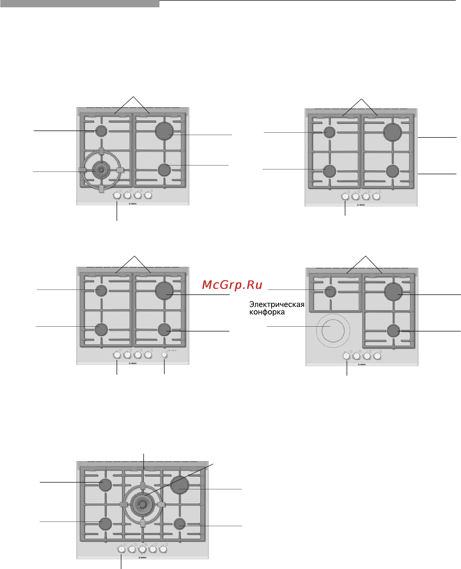 Bosch PRP 626 B90E [6/28] Ваша новая варочная панель
