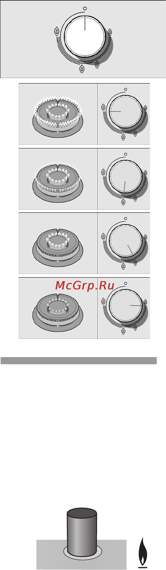 Bosch PRP 626 B90E [9/28] Главный выключатель блокировка варочной панели main switch