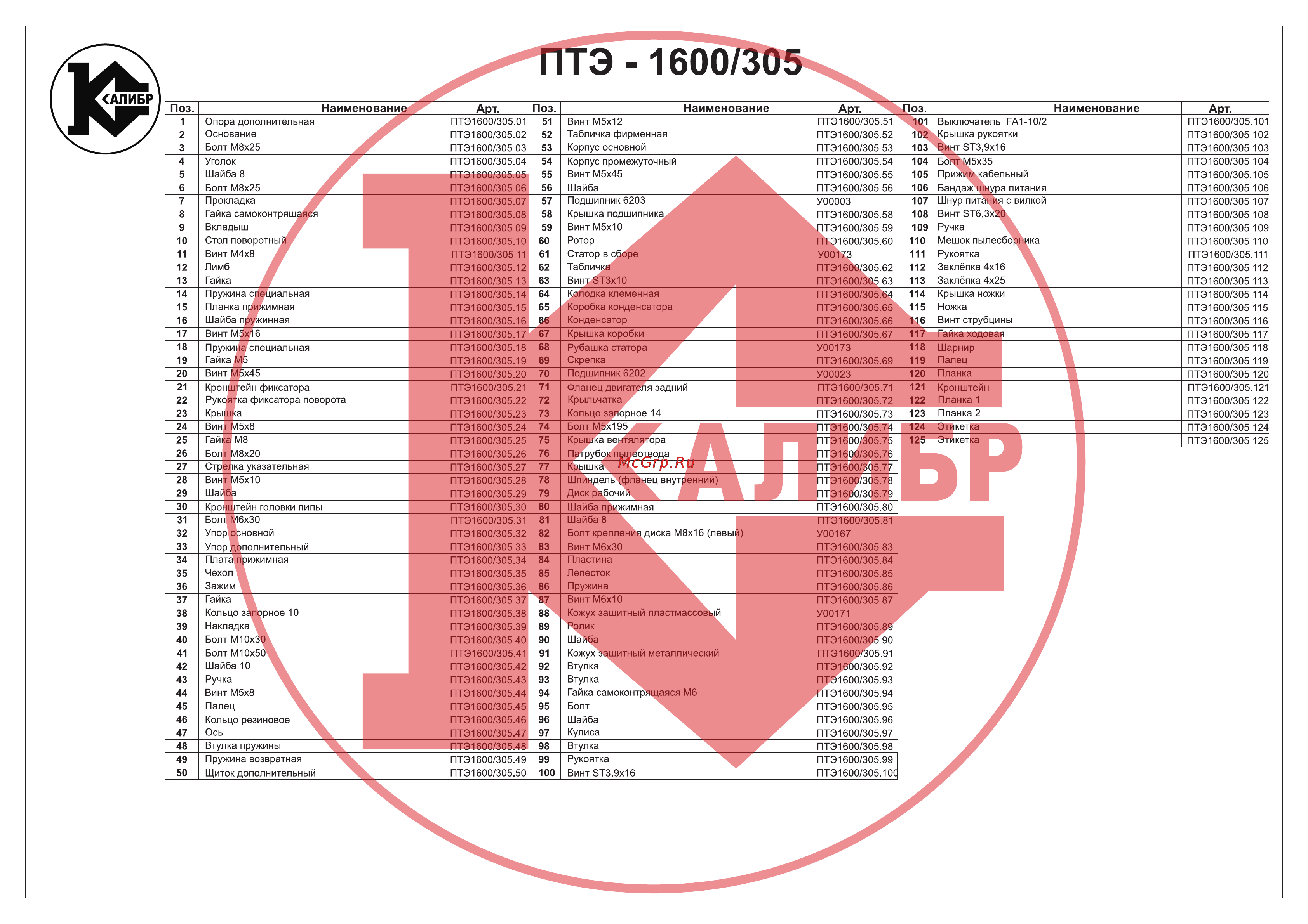 Калибр ПТЭ-1600/305 [2/2] Еег