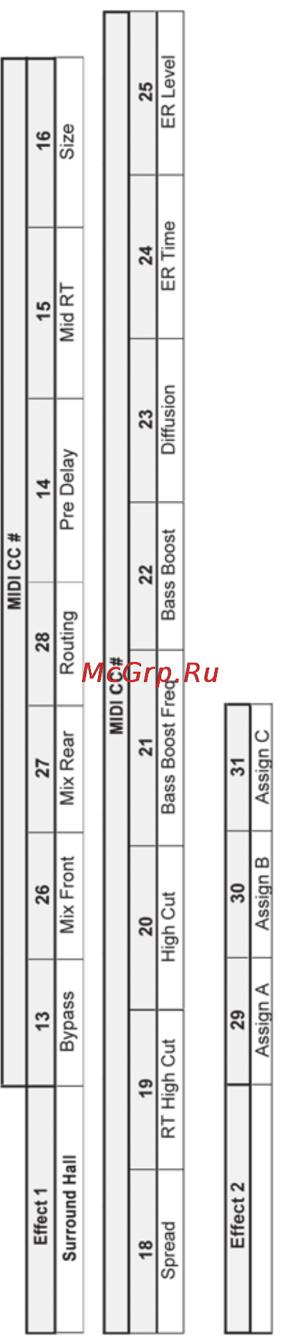 Lexicon MX400 Инструкция по эксплуатации онлайн [55/59] 7014